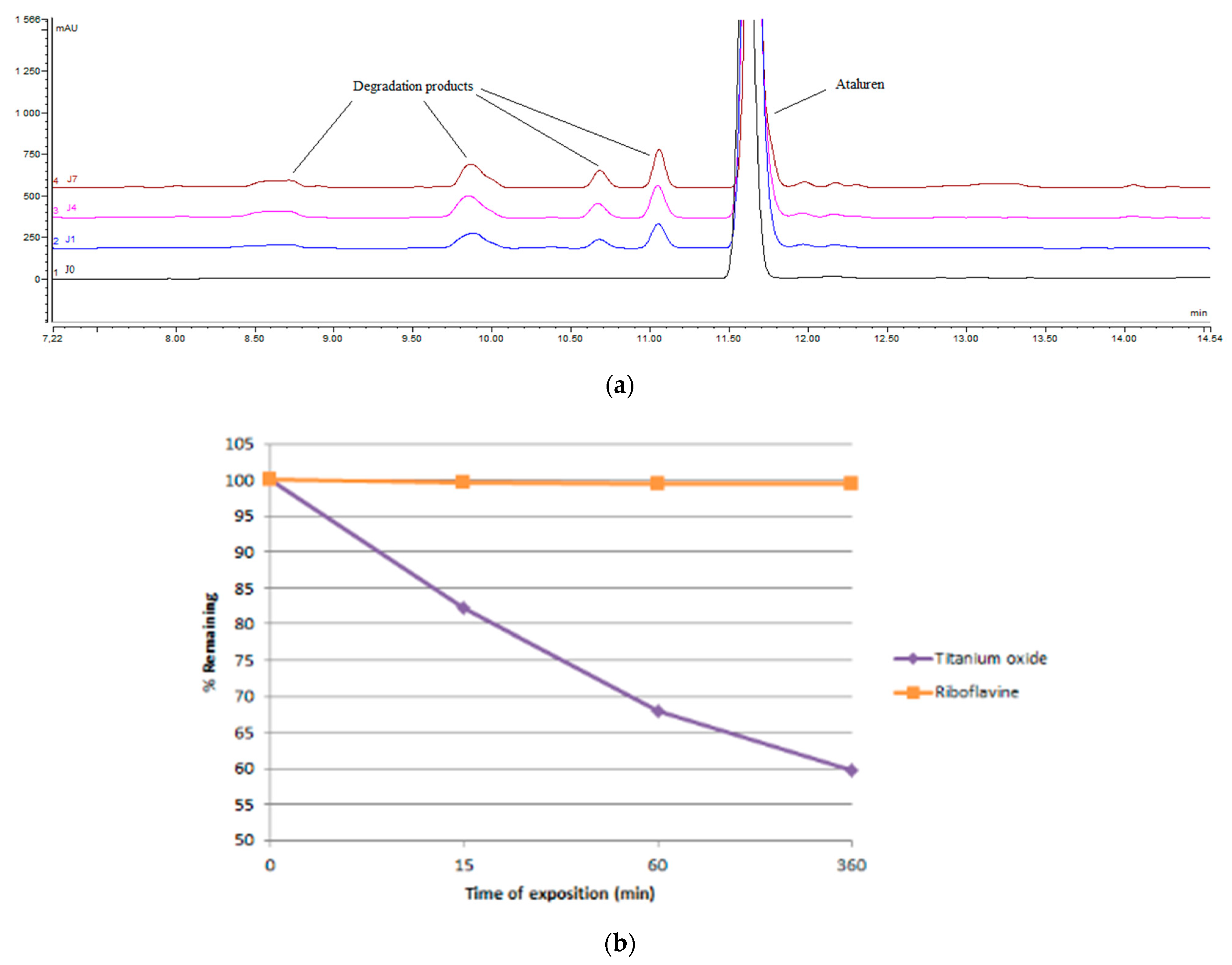 Pharmaceutics 13 00007 g003
