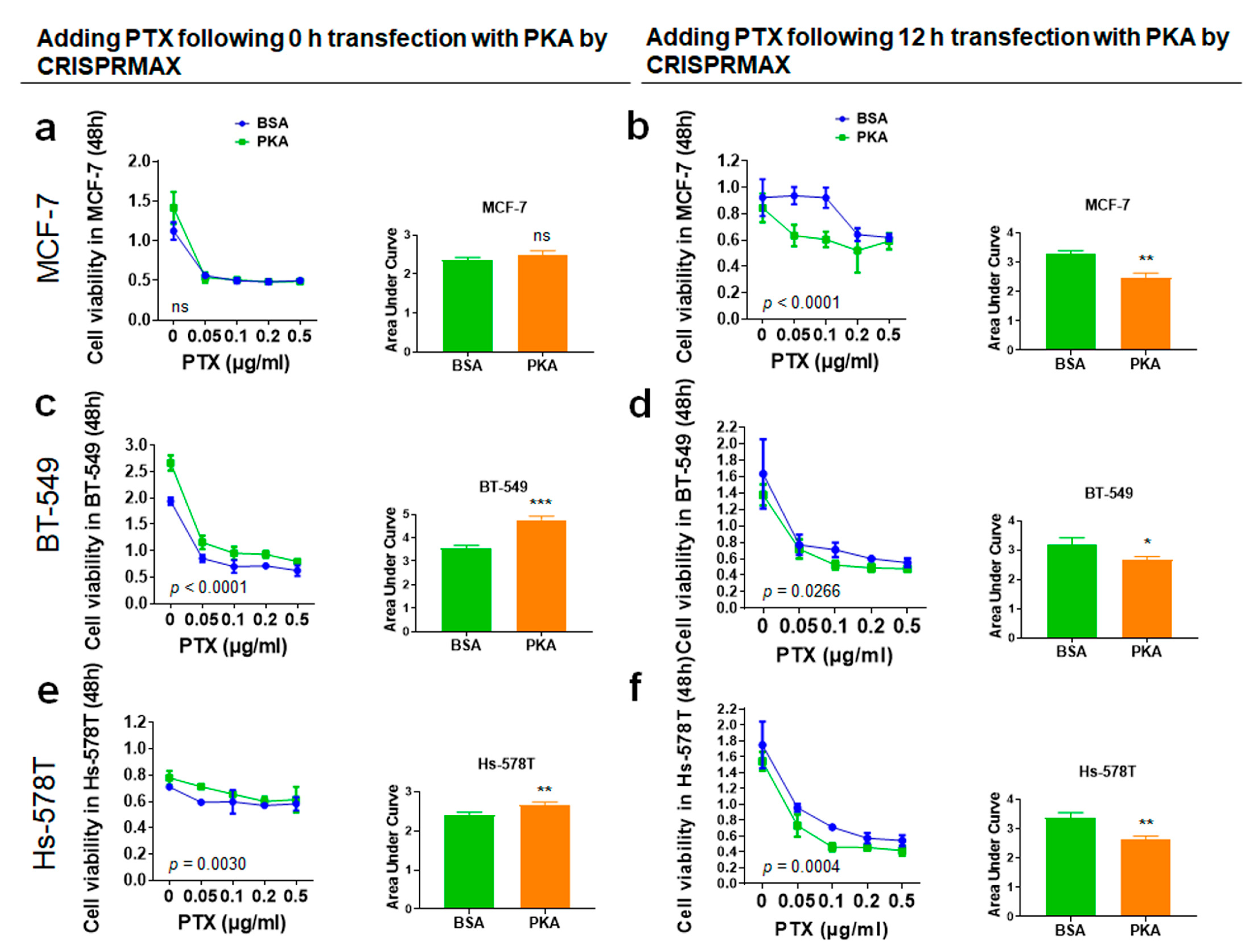 Pharmaceutics 13 00011 g008