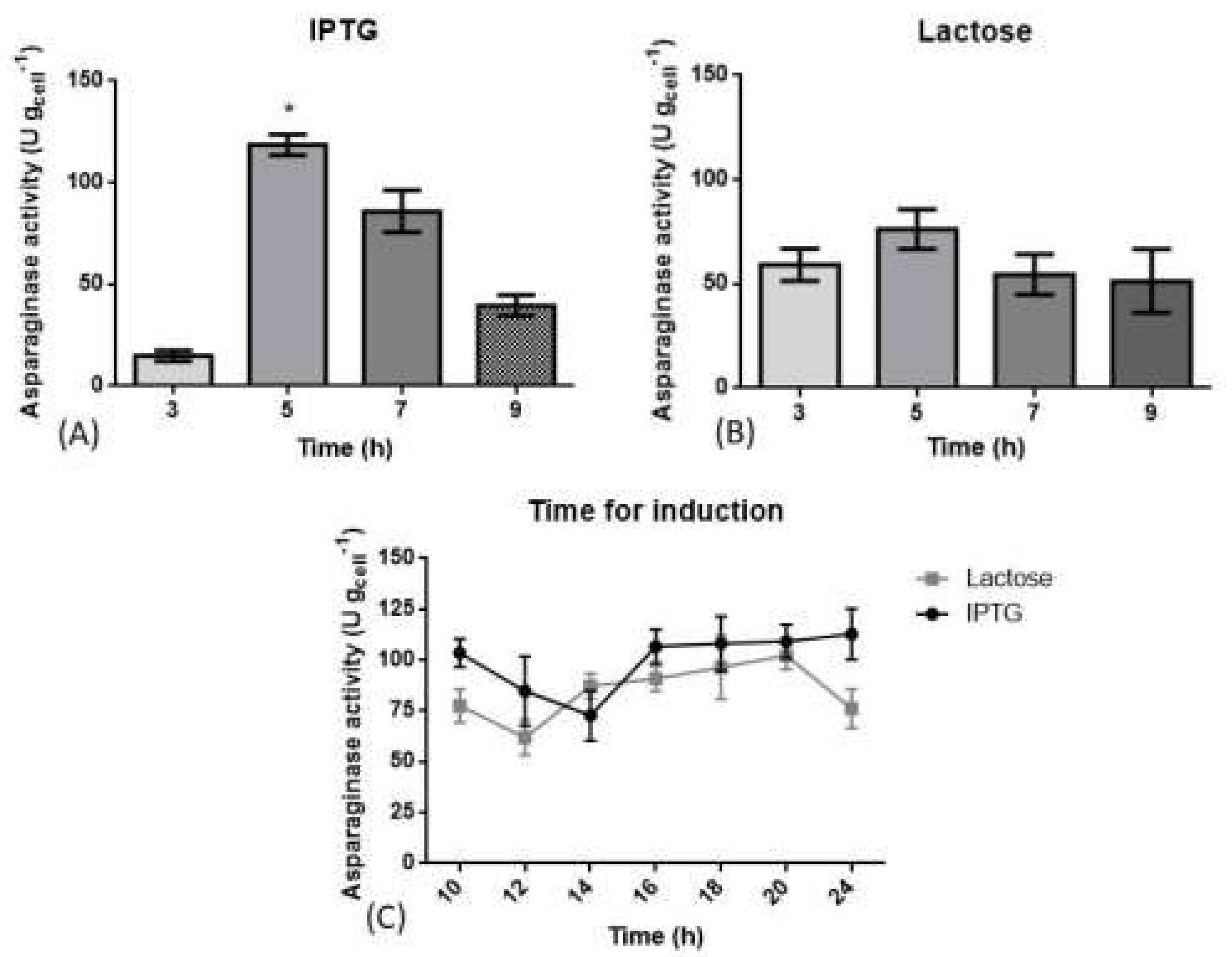 Pharmaceutics 13 00014 g002 Pharmaceutics 13 00014 g002