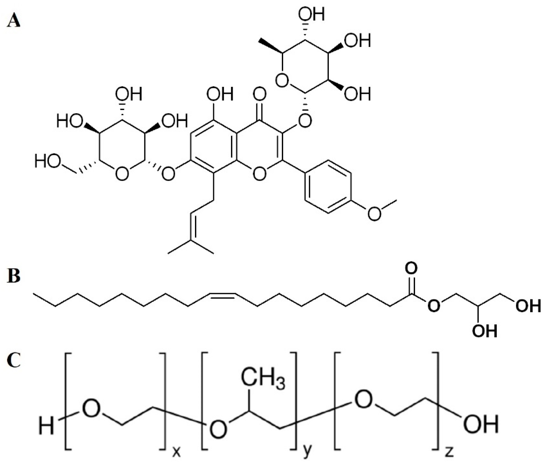 Pharmaceutics 13 00020 g001