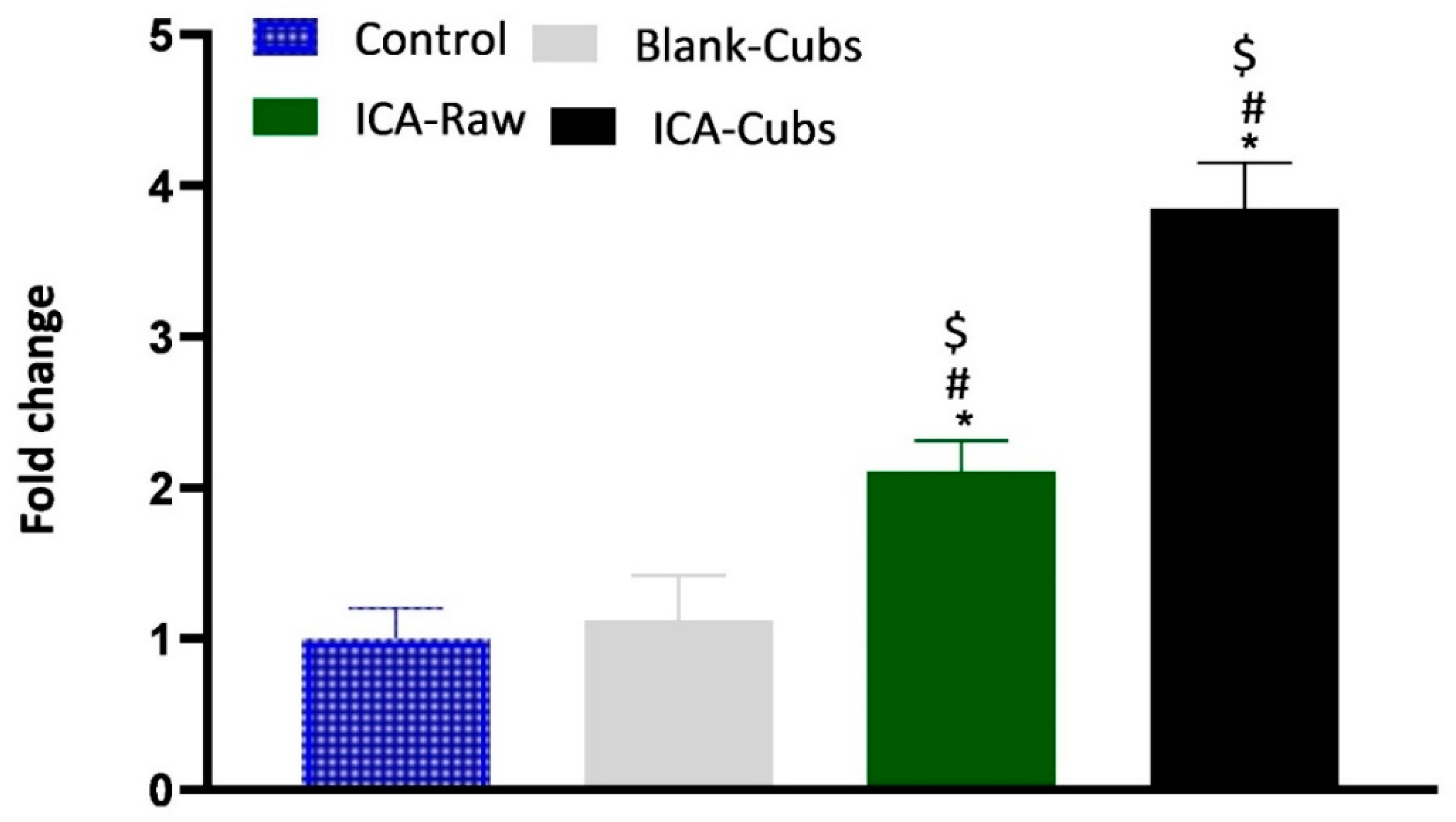 Pharmaceutics 13 00020 g012