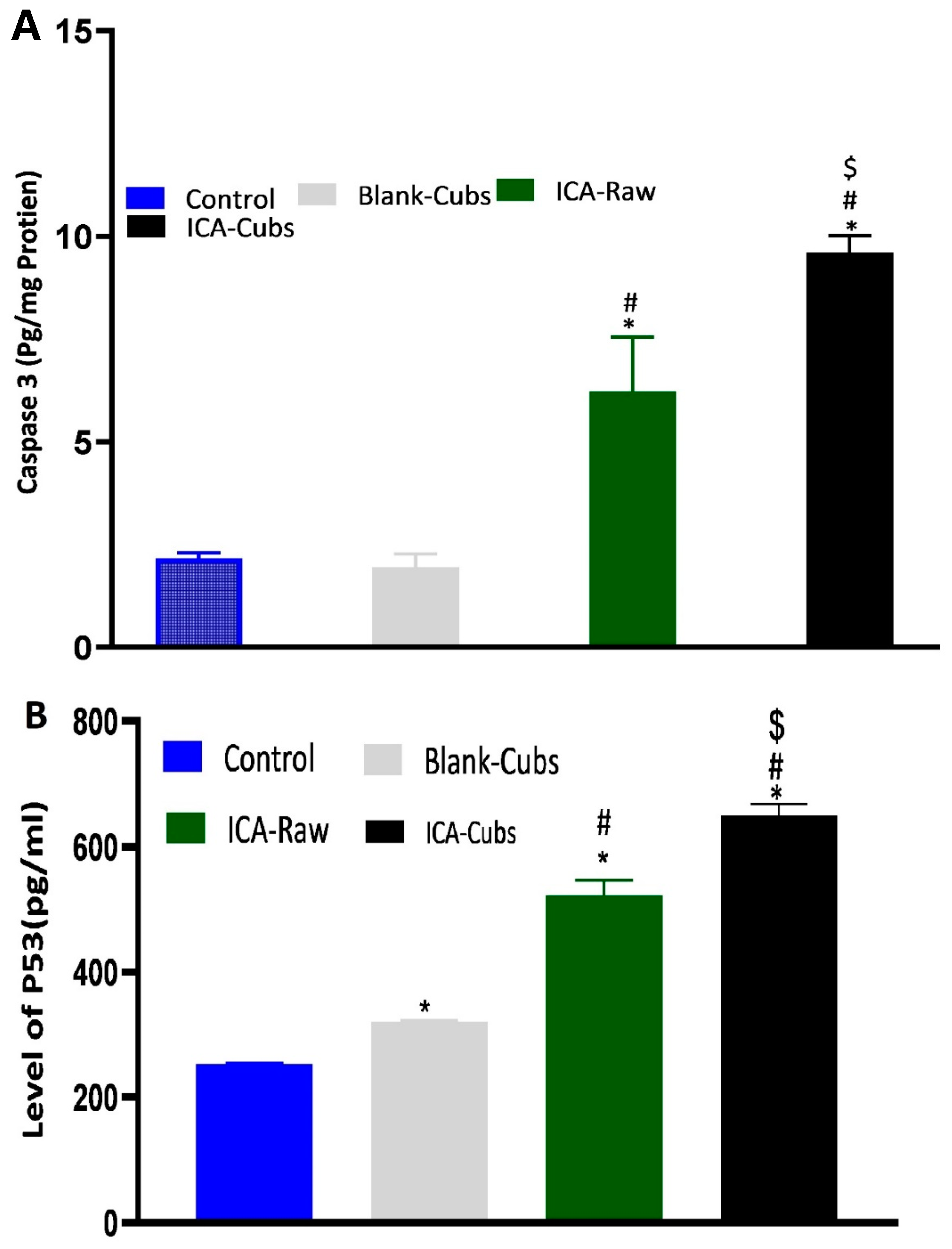 Pharmaceutics 13 00020 g014