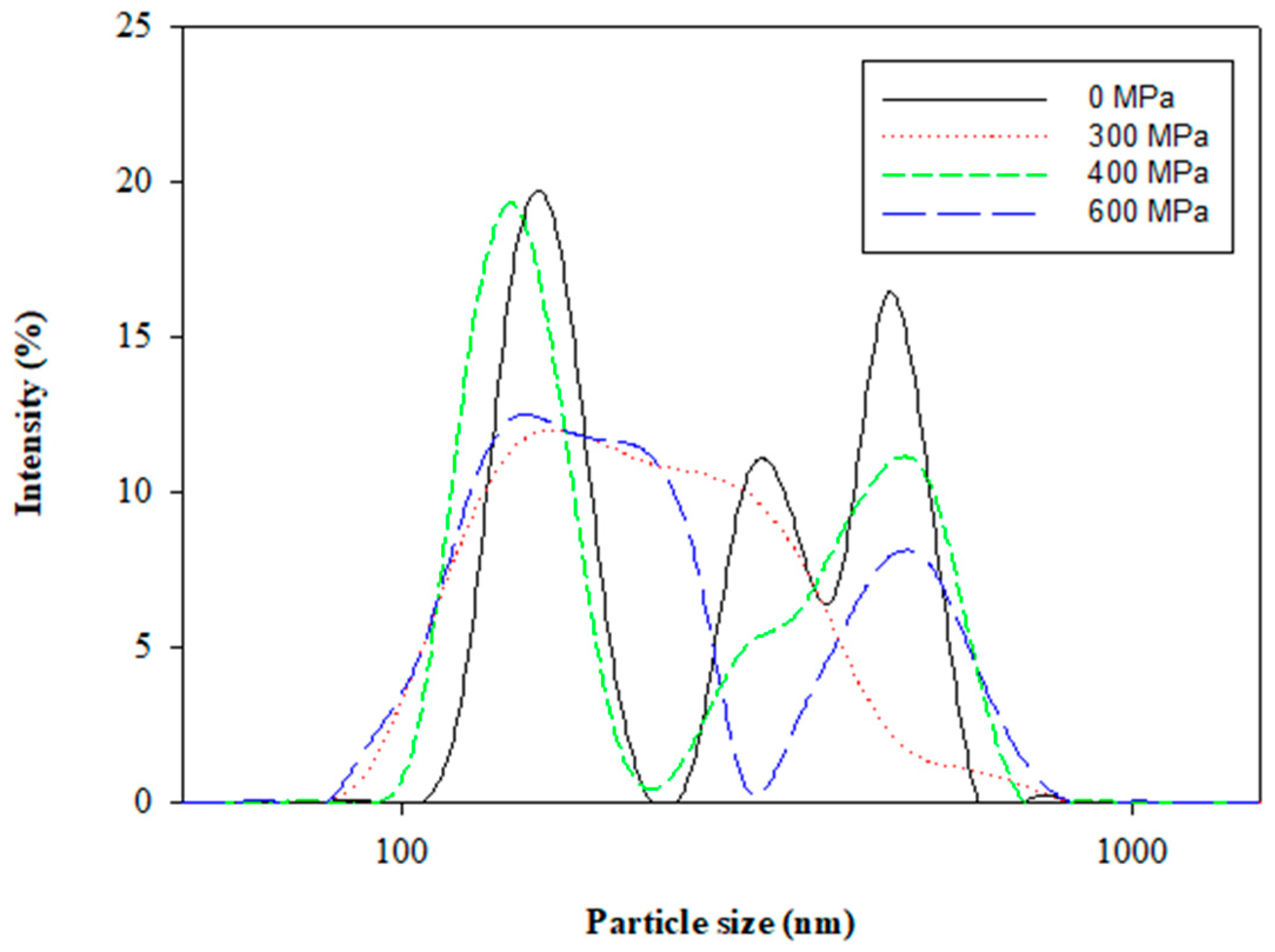 Pharmaceutics 13 00023 g004 Pharmaceutics 13 00023 g004