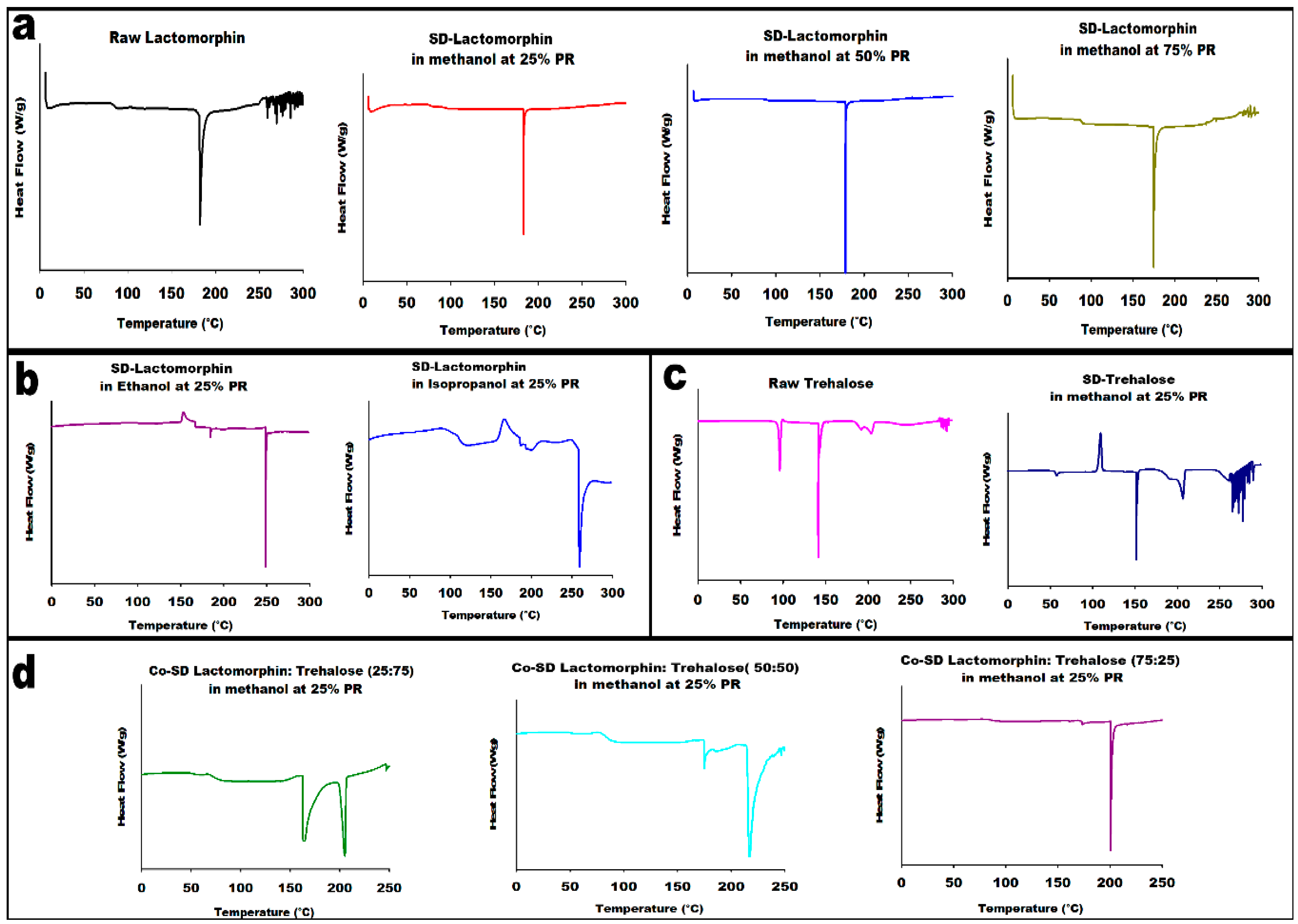 Pharmaceutics 13 00026 g004