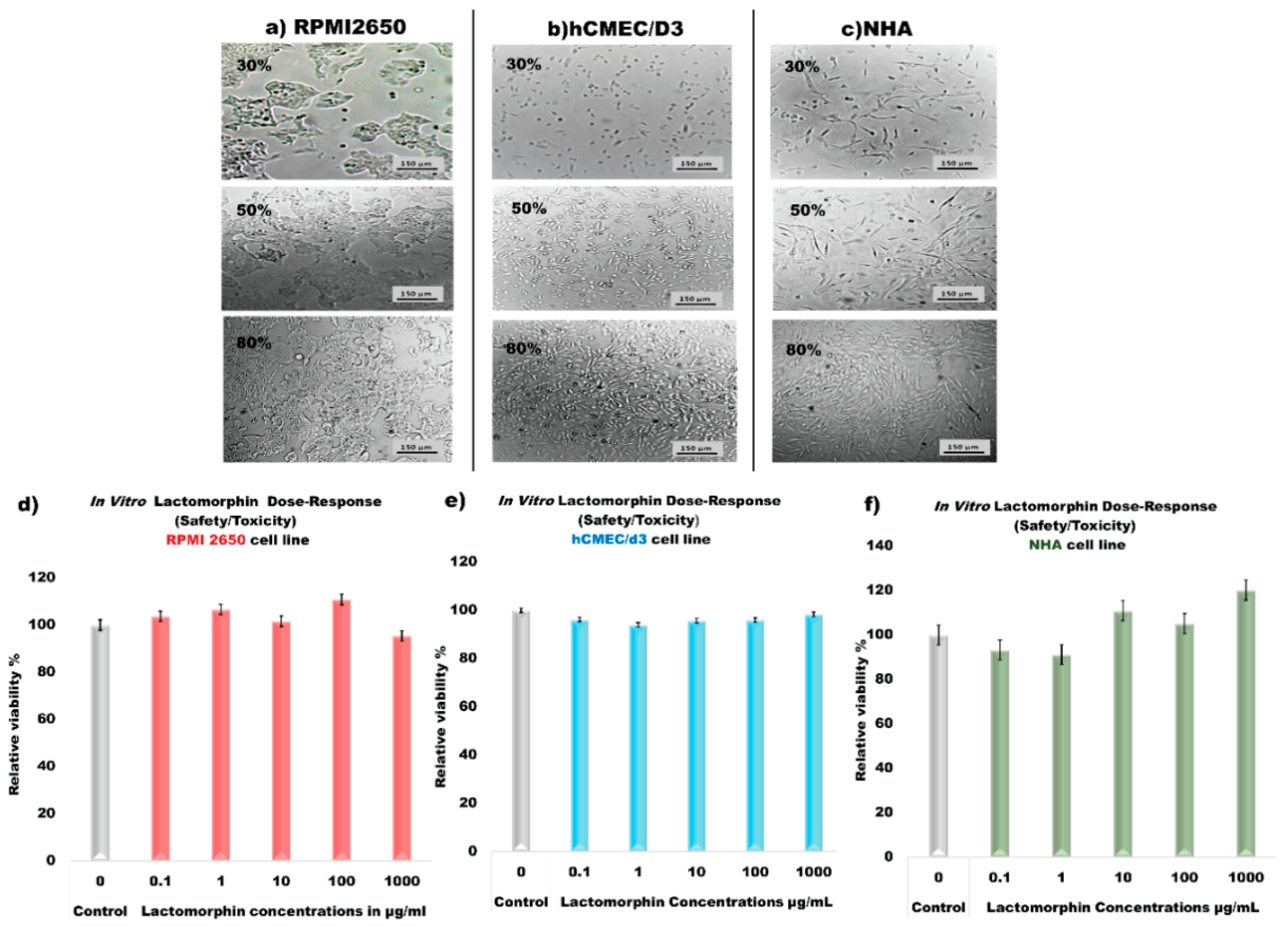 Pharmaceutics 13 00026 g012