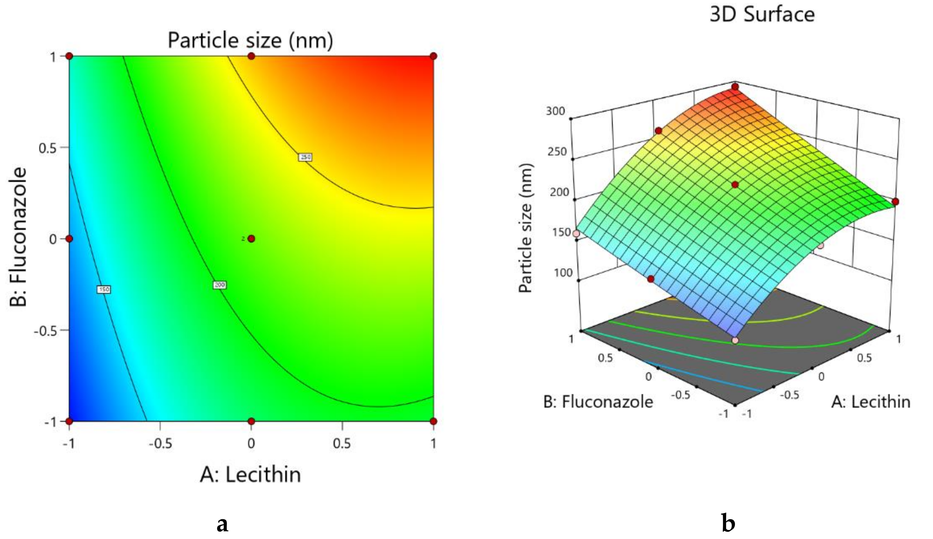 Pharmaceutics 13 00027 g002 Pharmaceutics 13 00027 g002