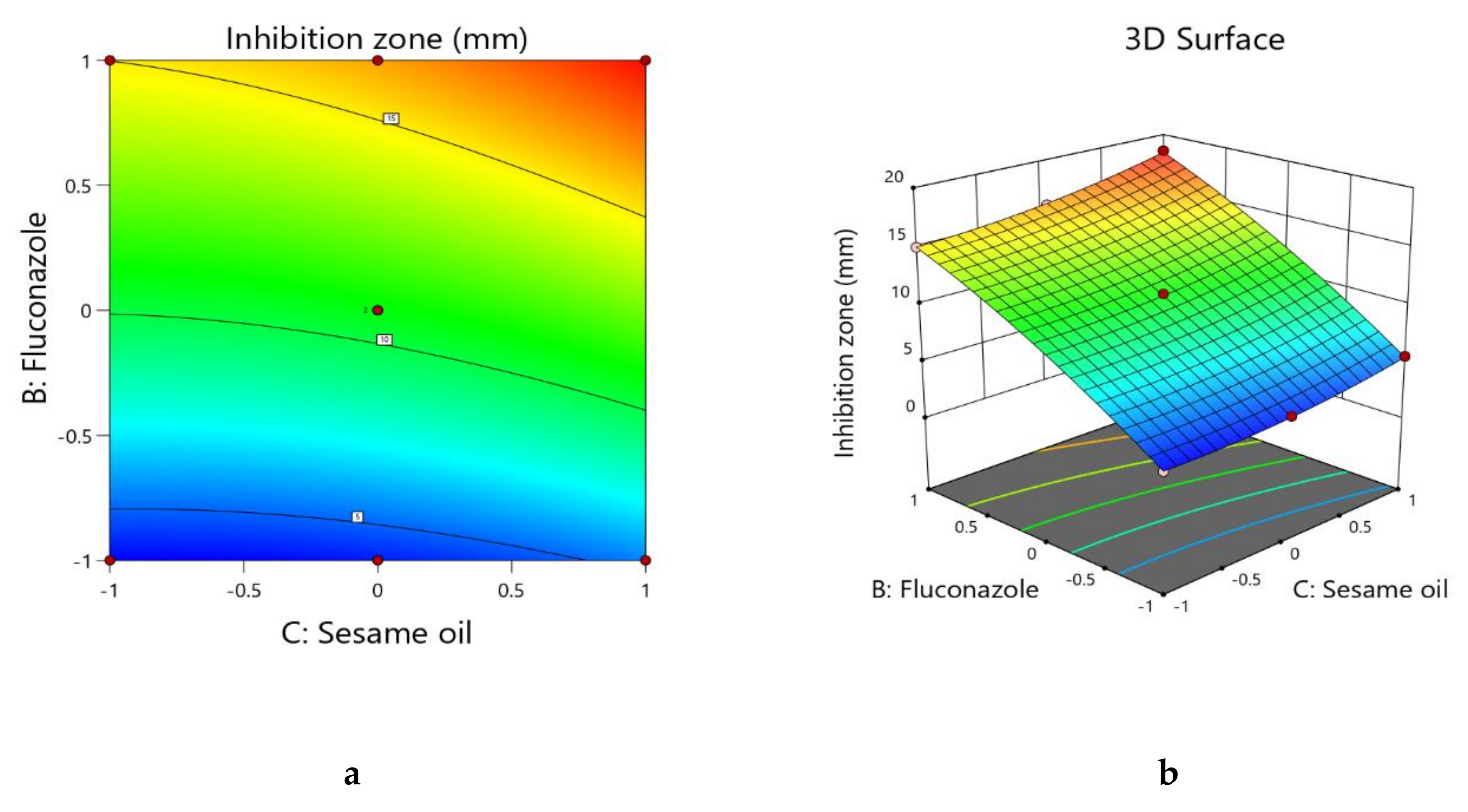 Pharmaceutics 13 00027 g004 Pharmaceutics 13 00027 g004