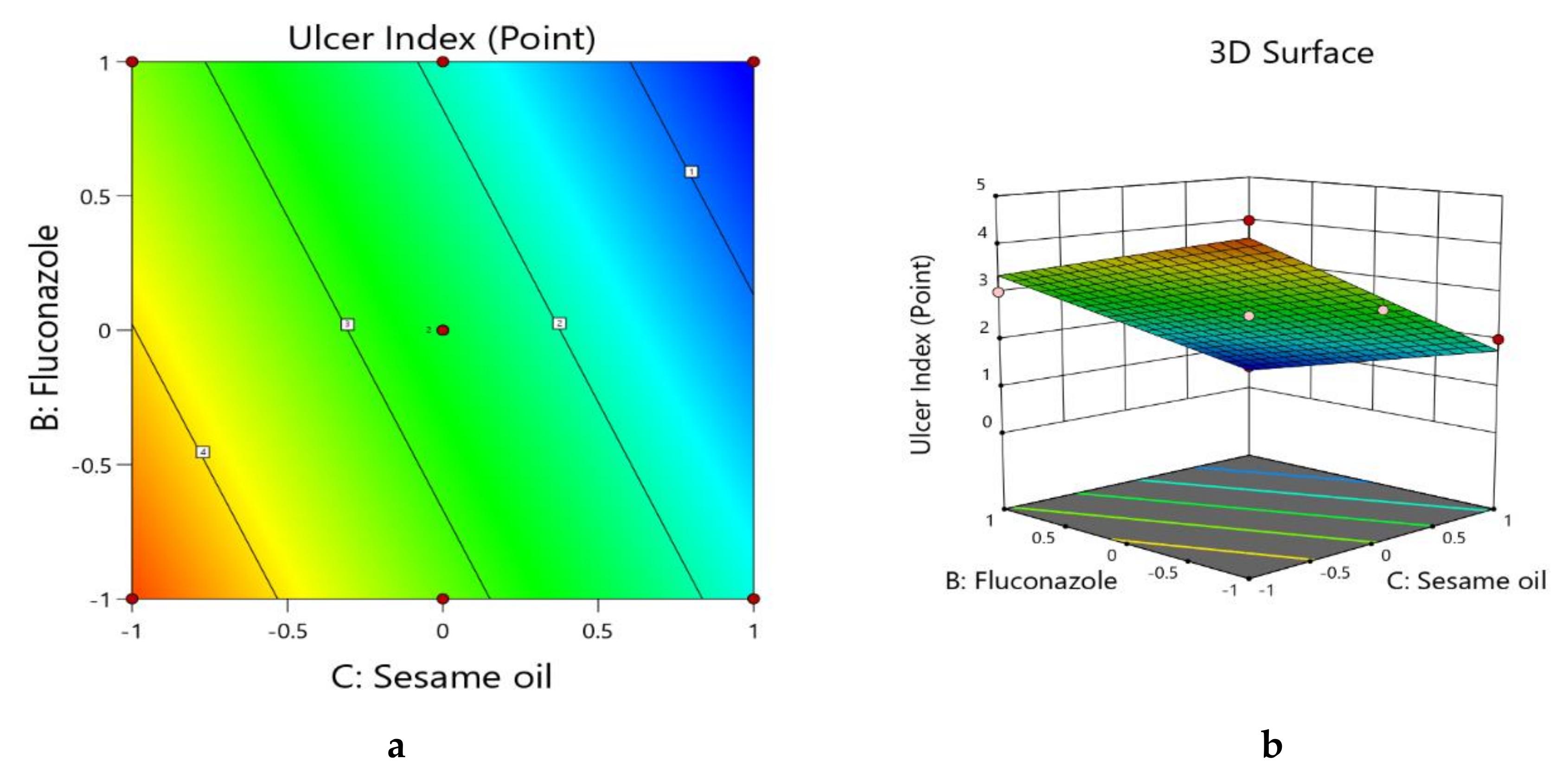 Pharmaceutics 13 00027 g005 Pharmaceutics 13 00027 g005