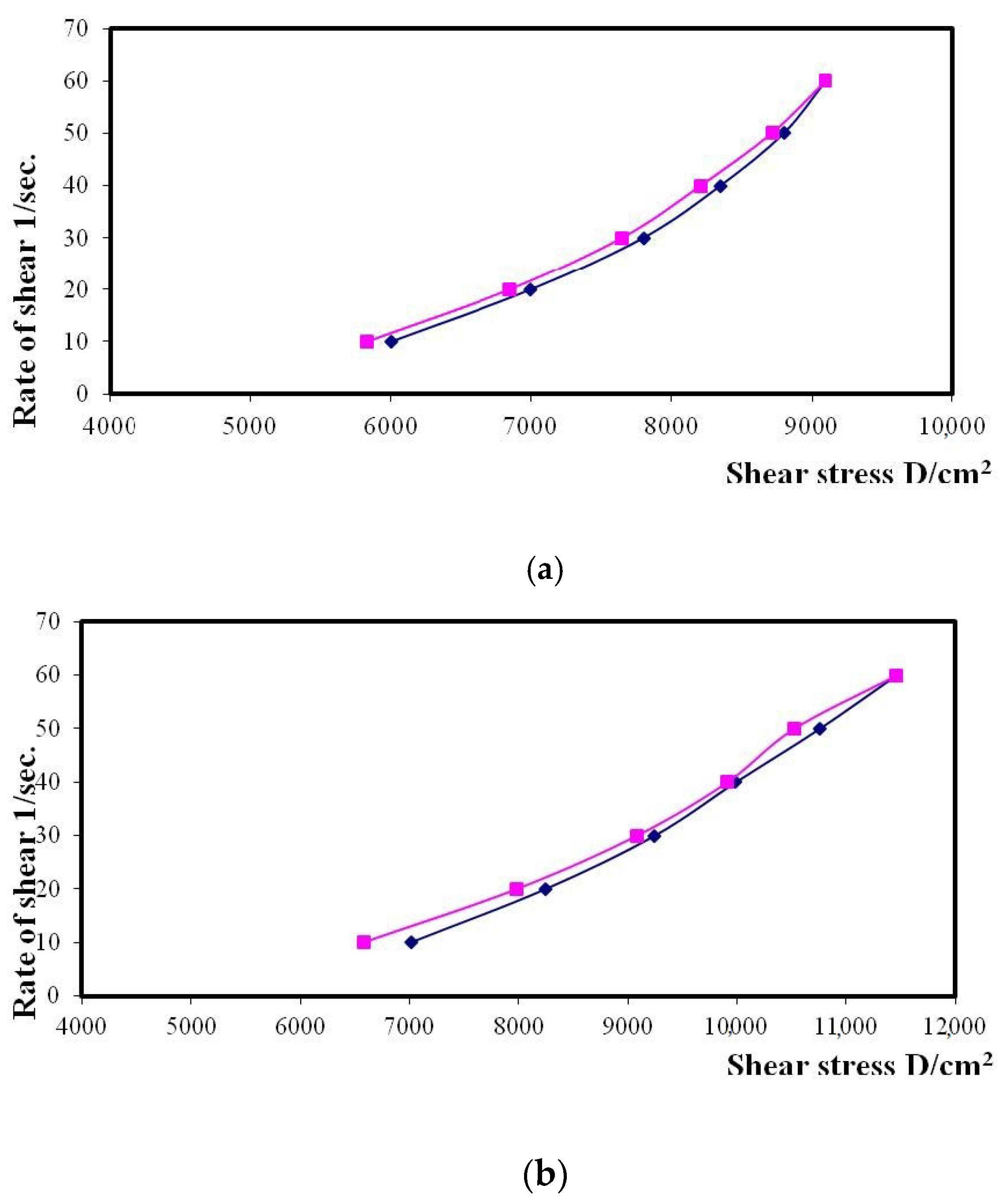 Pharmaceutics 13 00027 g006 Pharmaceutics 13 00027 g006