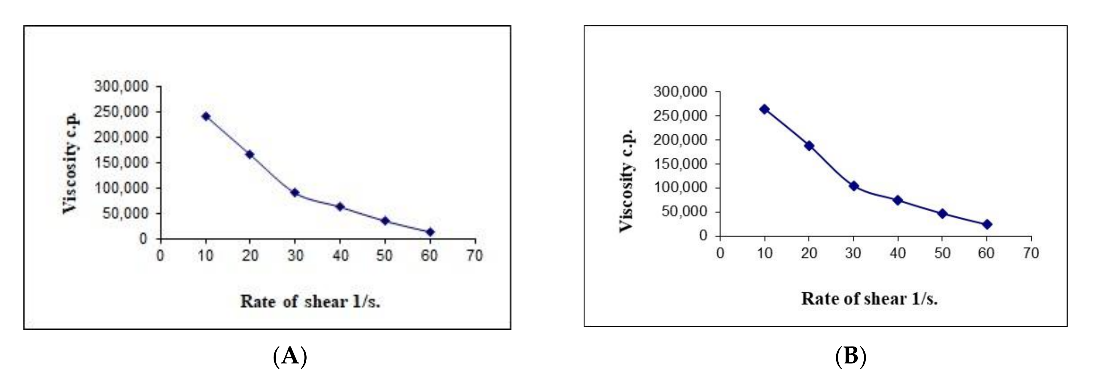 Pharmaceutics 13 00027 g008 Pharmaceutics 13 00027 g008