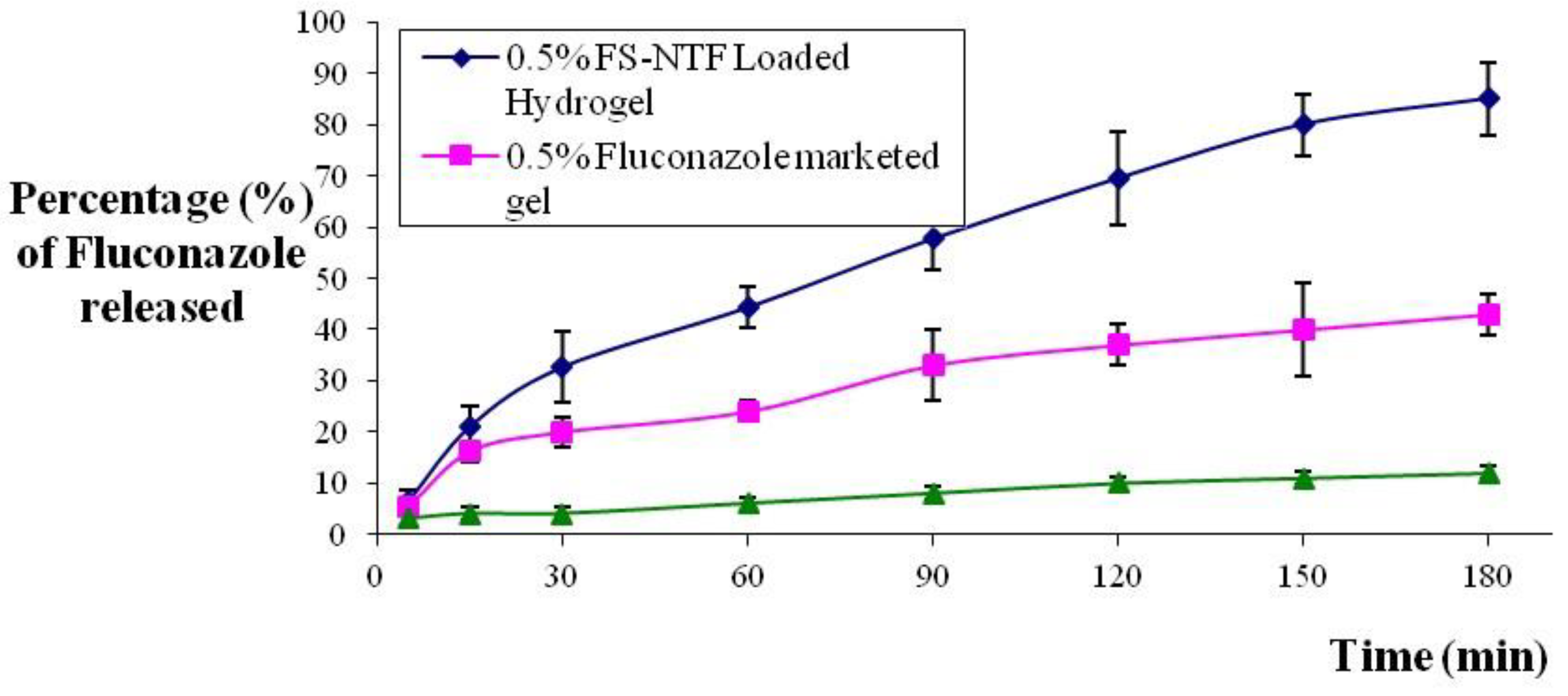 Pharmaceutics 13 00027 g009 Pharmaceutics 13 00027 g009