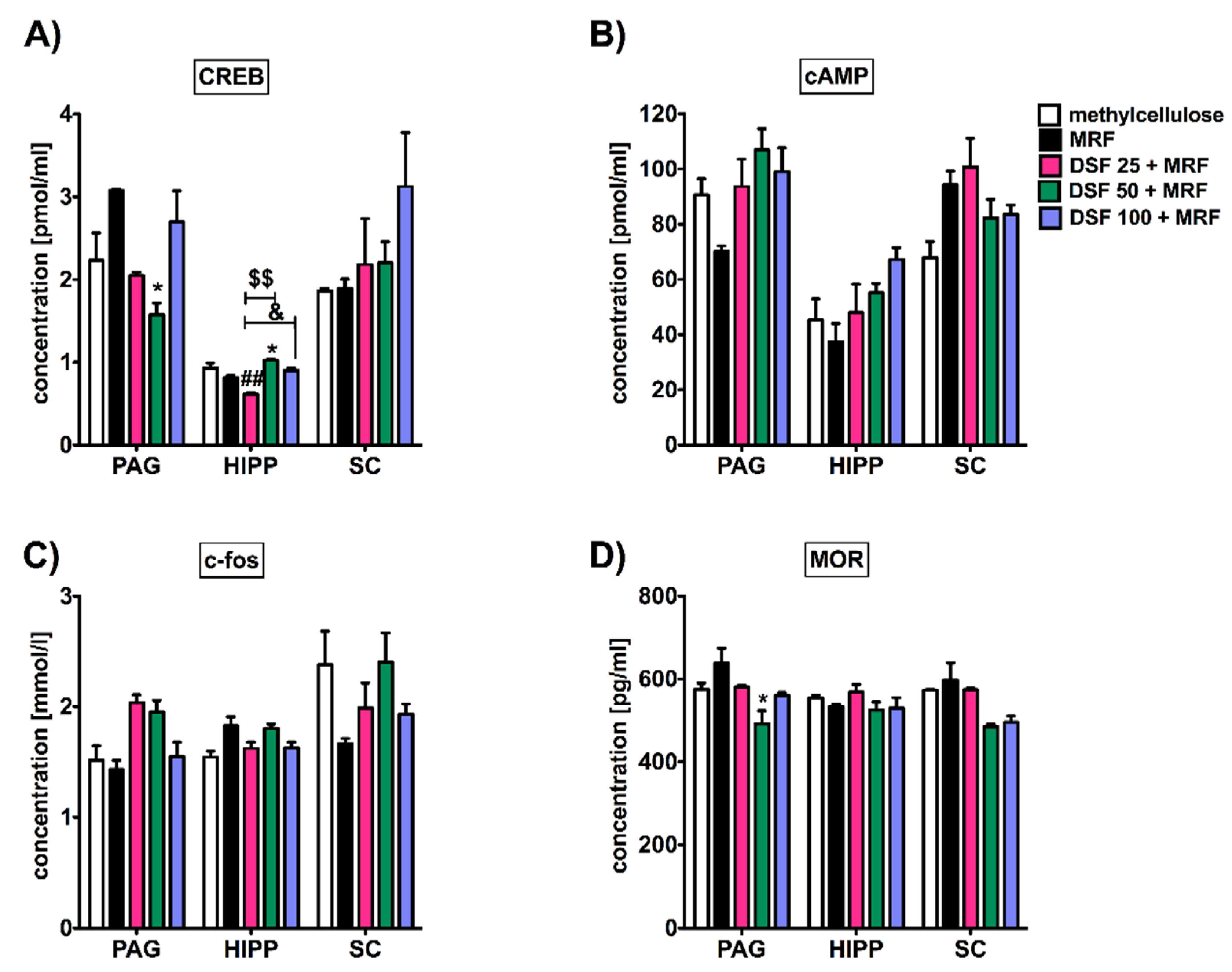 Pharmaceutics 13 00029 g004 Pharmaceutics 13 00029 g004