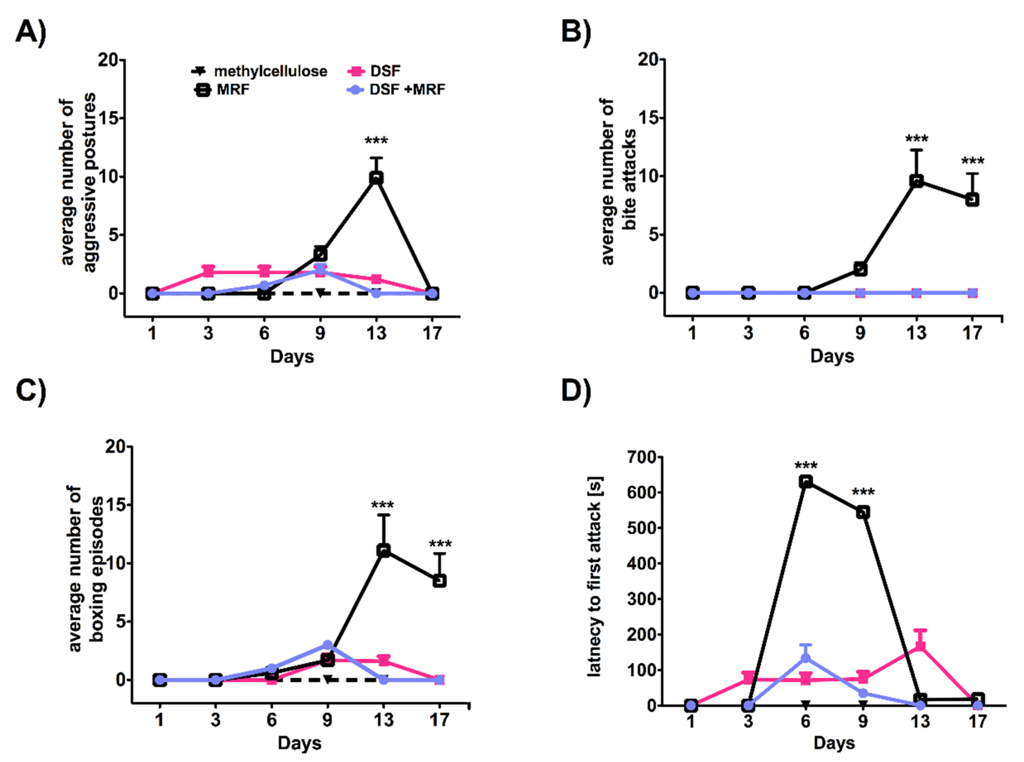 Pharmaceutics 13 00029 g005 Pharmaceutics 13 00029 g005