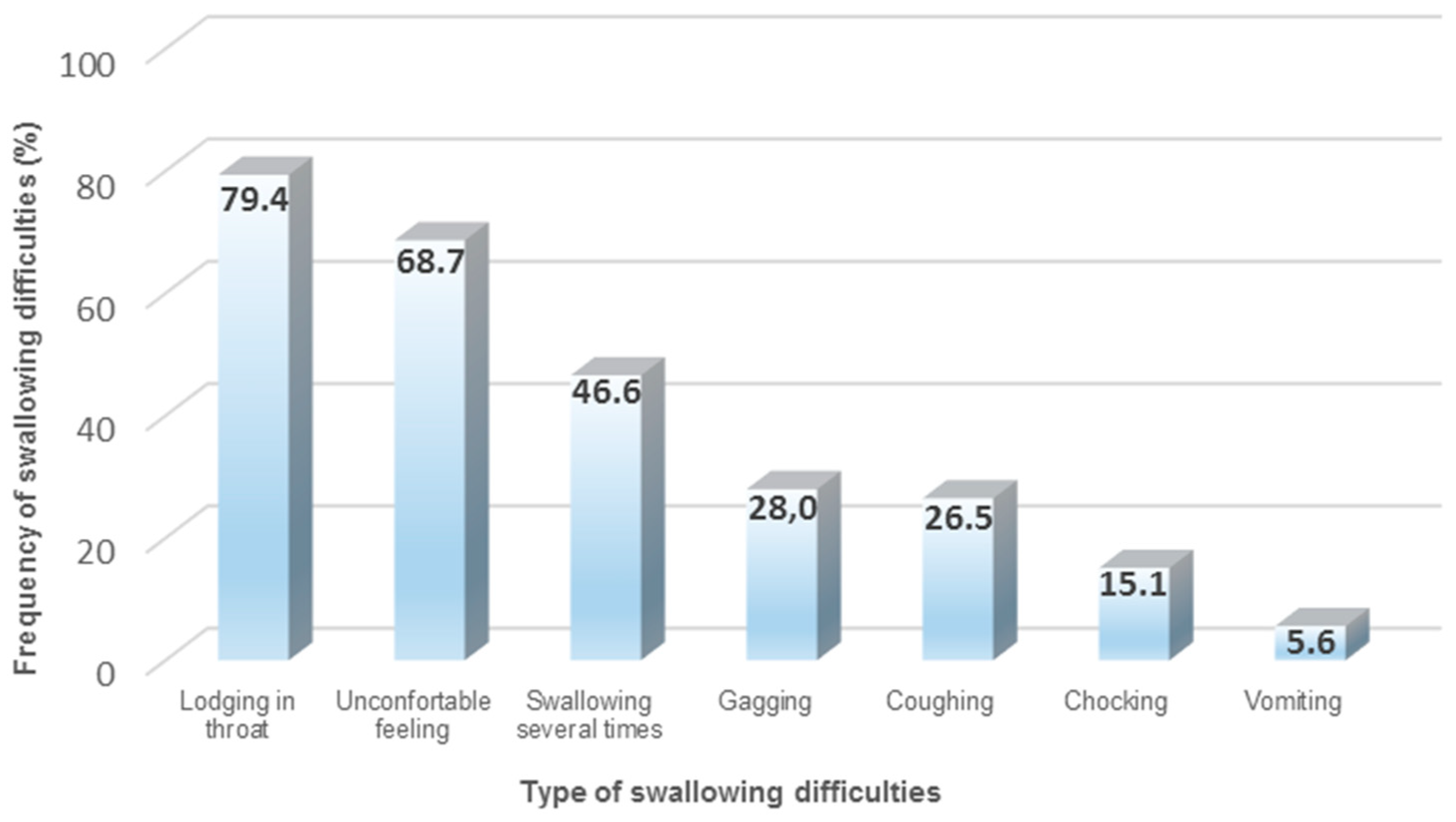 Pharmaceutics 13 00032 g001