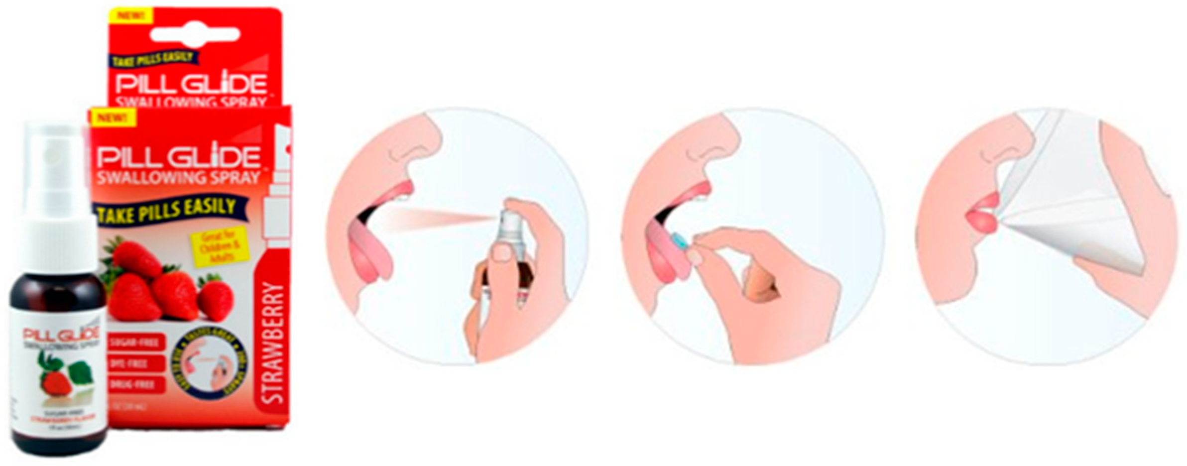 Pharmaceutics 13 00032 g004