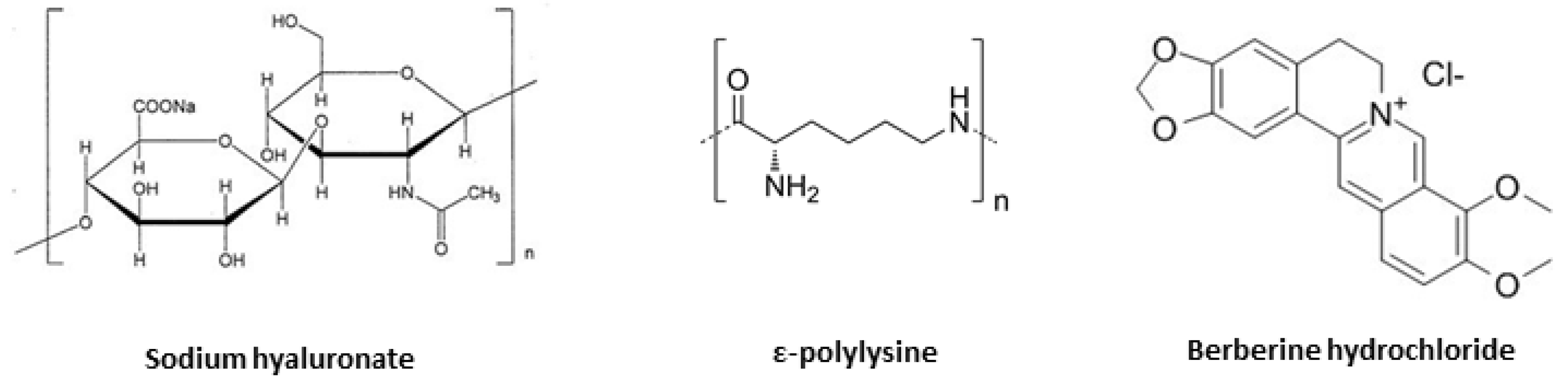 Pharmaceutics 13 00034 g001 Pharmaceutics 13 00034 g001