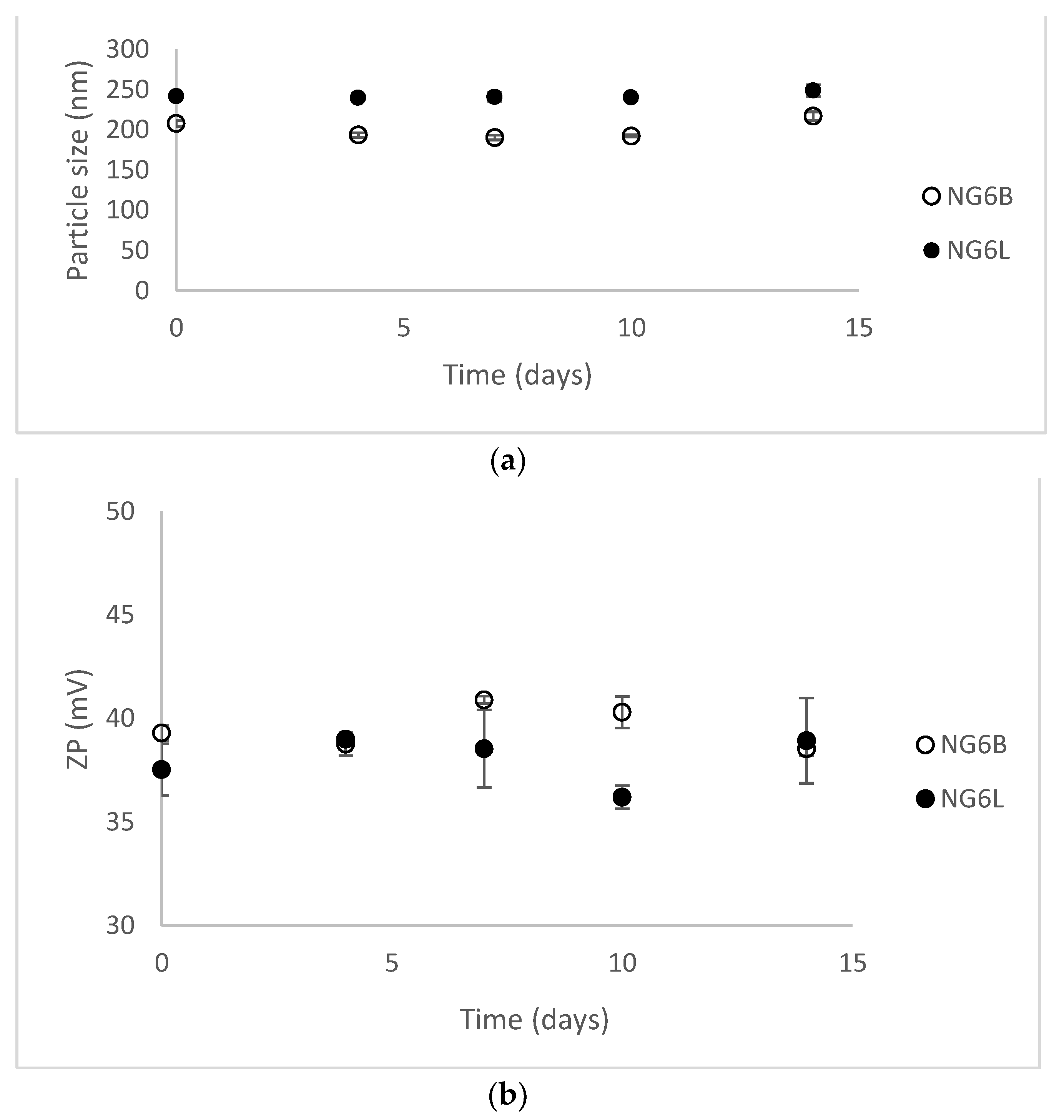 Pharmaceutics 13 00034 g002 Pharmaceutics 13 00034 g002
