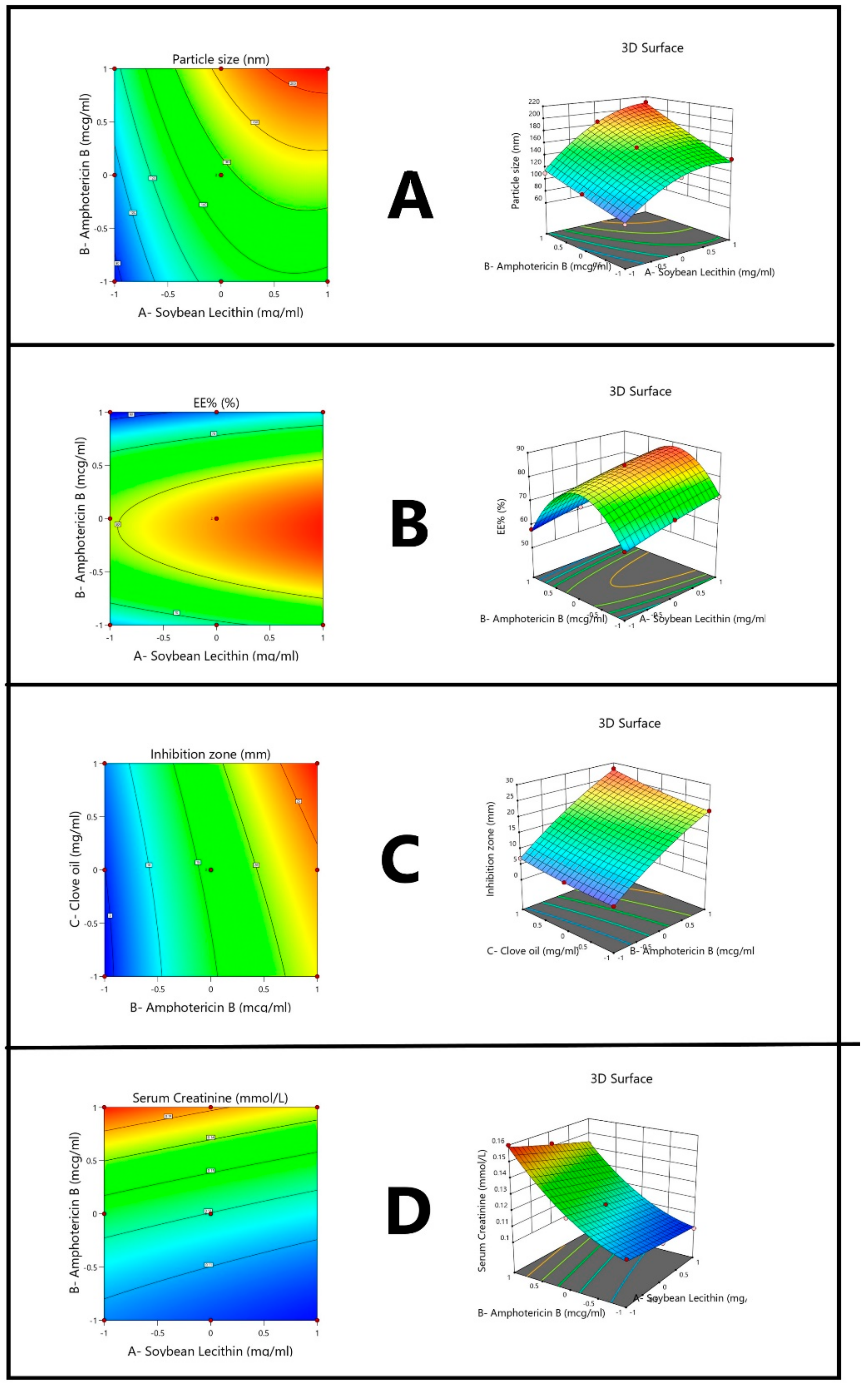 Pharmaceutics 13 00035 g002 Pharmaceutics 13 00035 g002