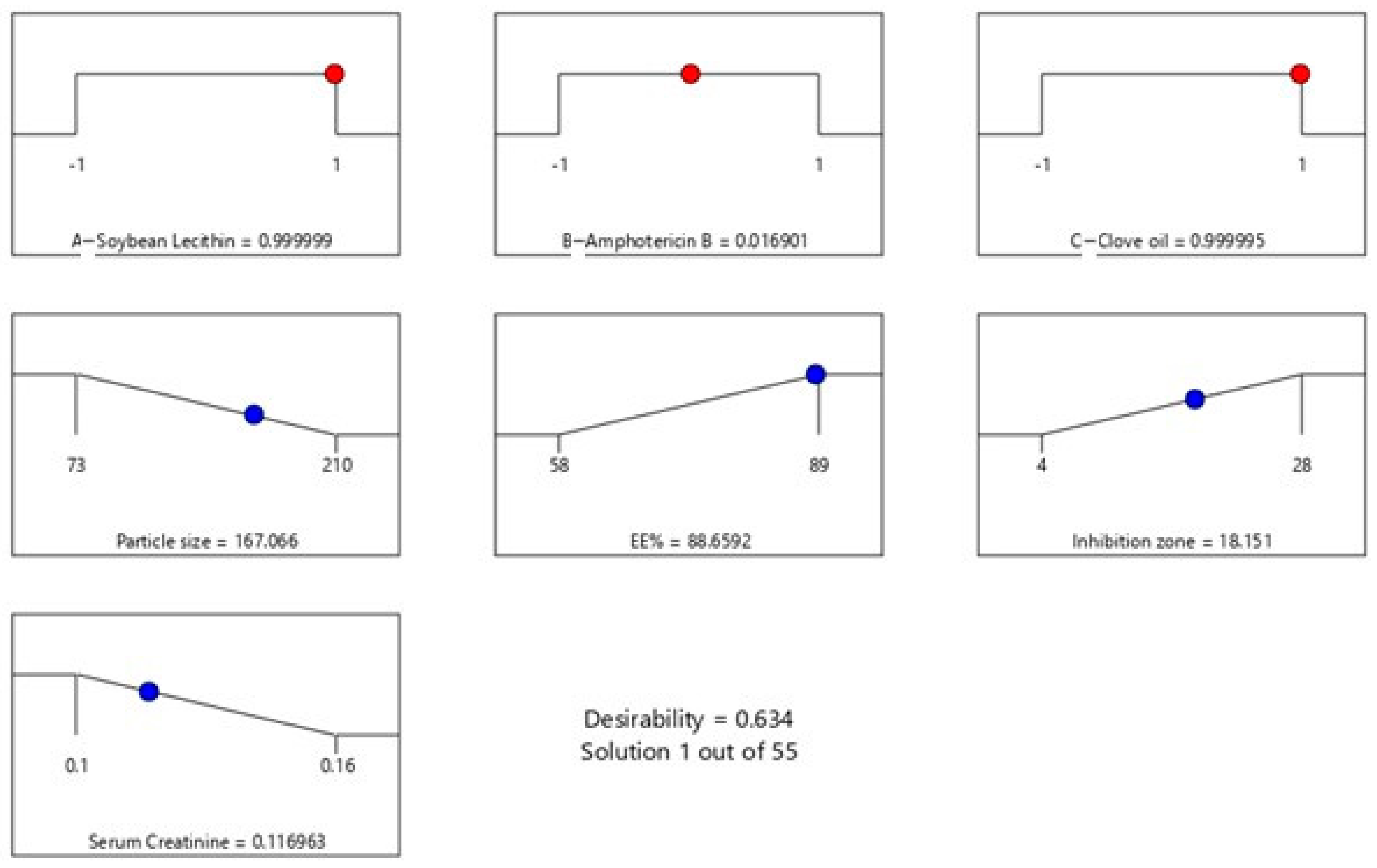 Pharmaceutics 13 00035 g003 Pharmaceutics 13 00035 g003