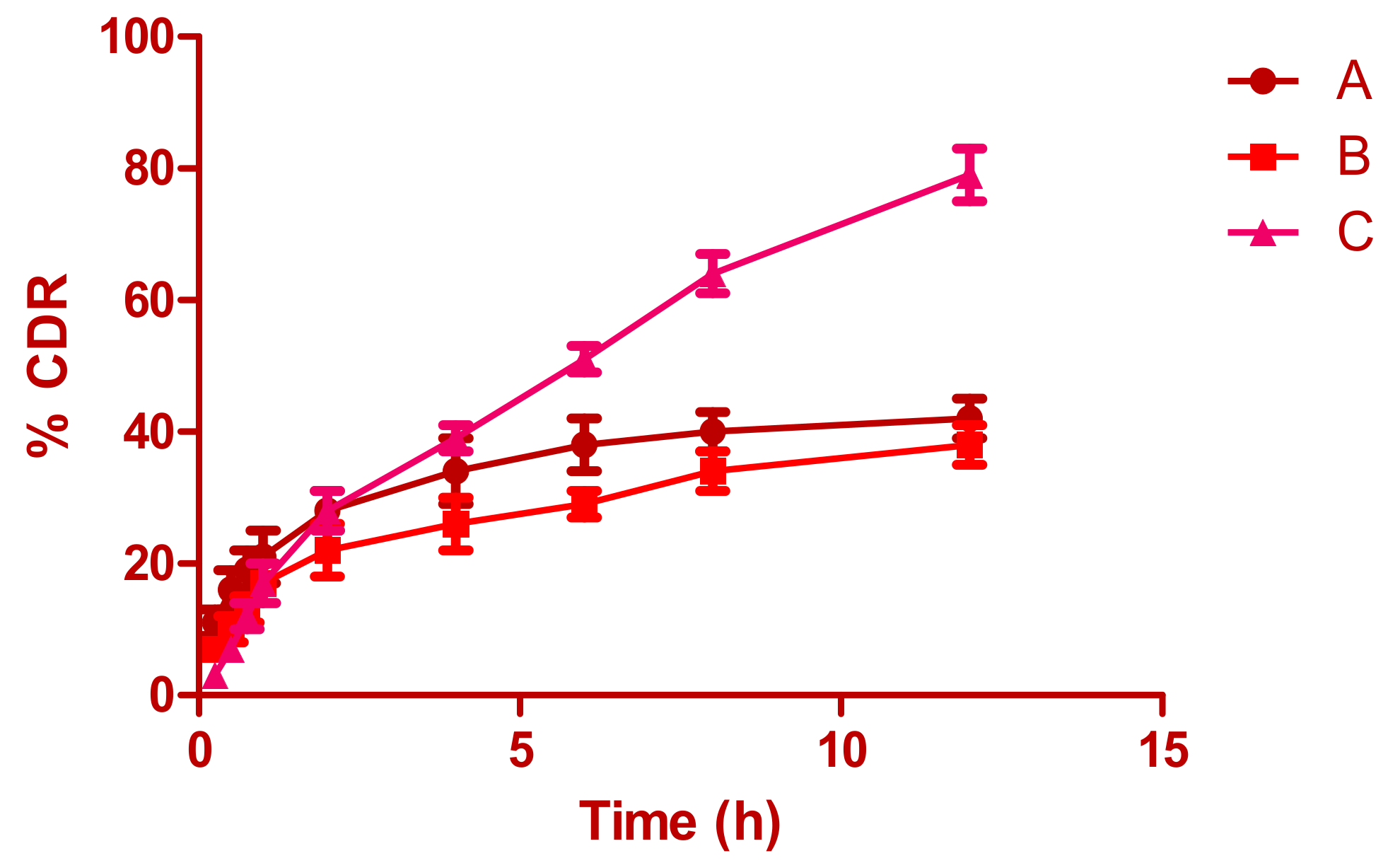 Pharmaceutics 13 00035 g004 Pharmaceutics 13 00035 g004