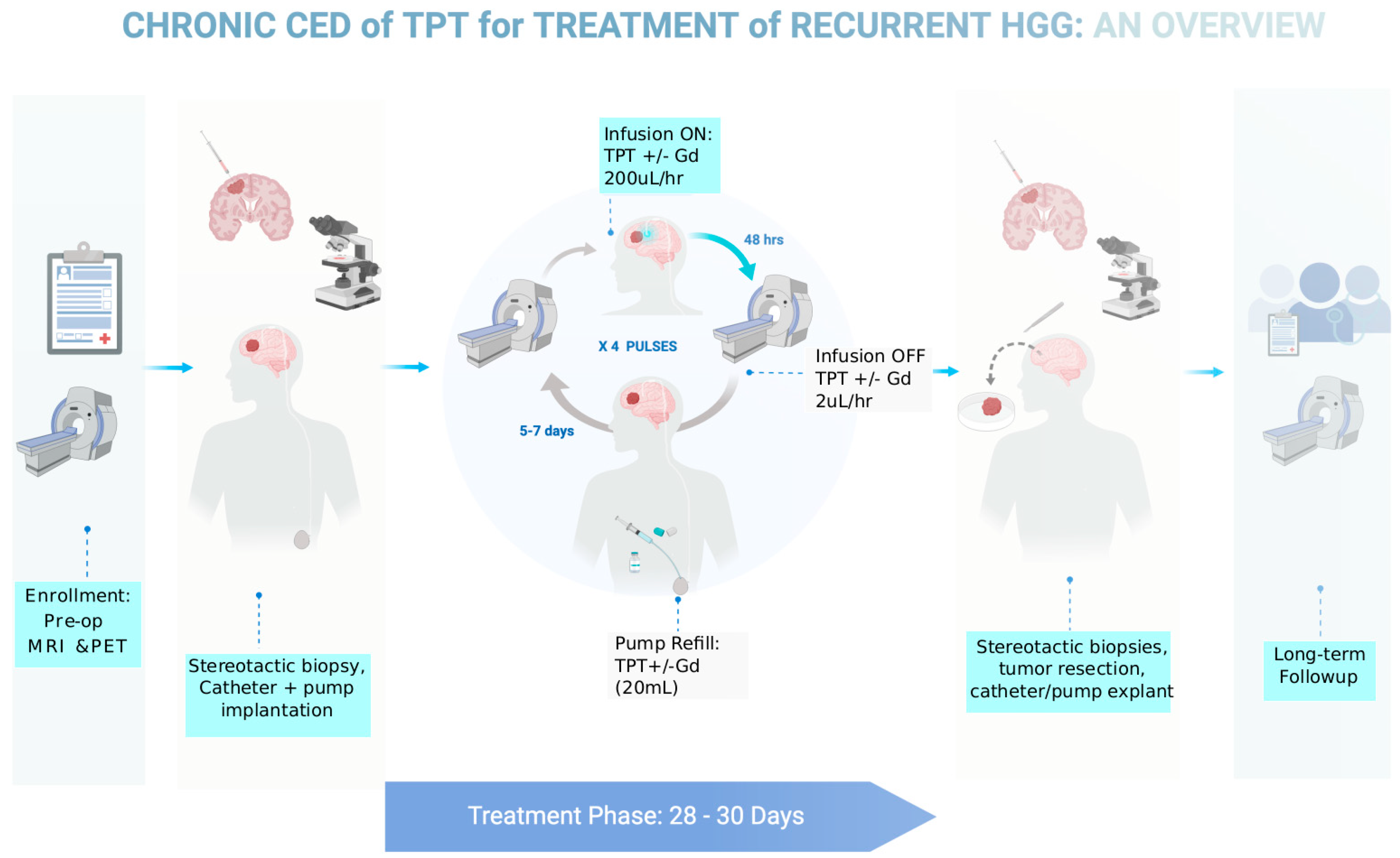 Pharmaceutics 13 00039 g005 Pharmaceutics 13 00039 g005