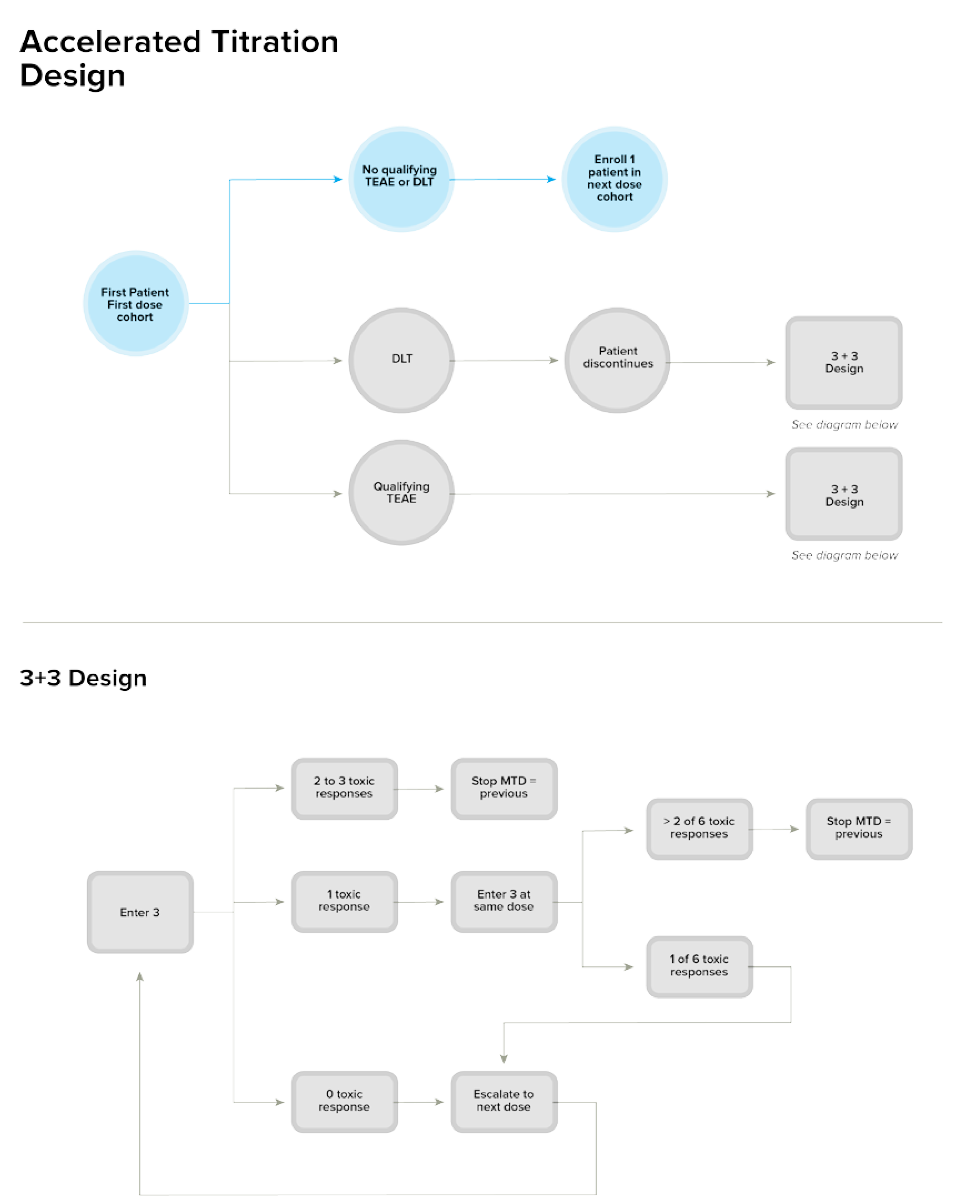 Pharmaceutics 13 00040 g005