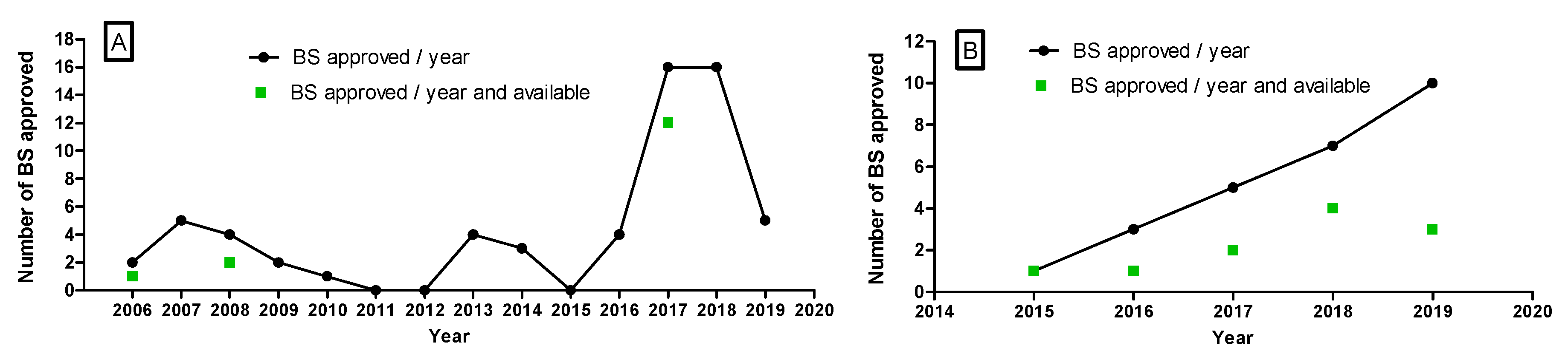Pharmaceutics 13 00048 g002 Pharmaceutics 13 00048 g002