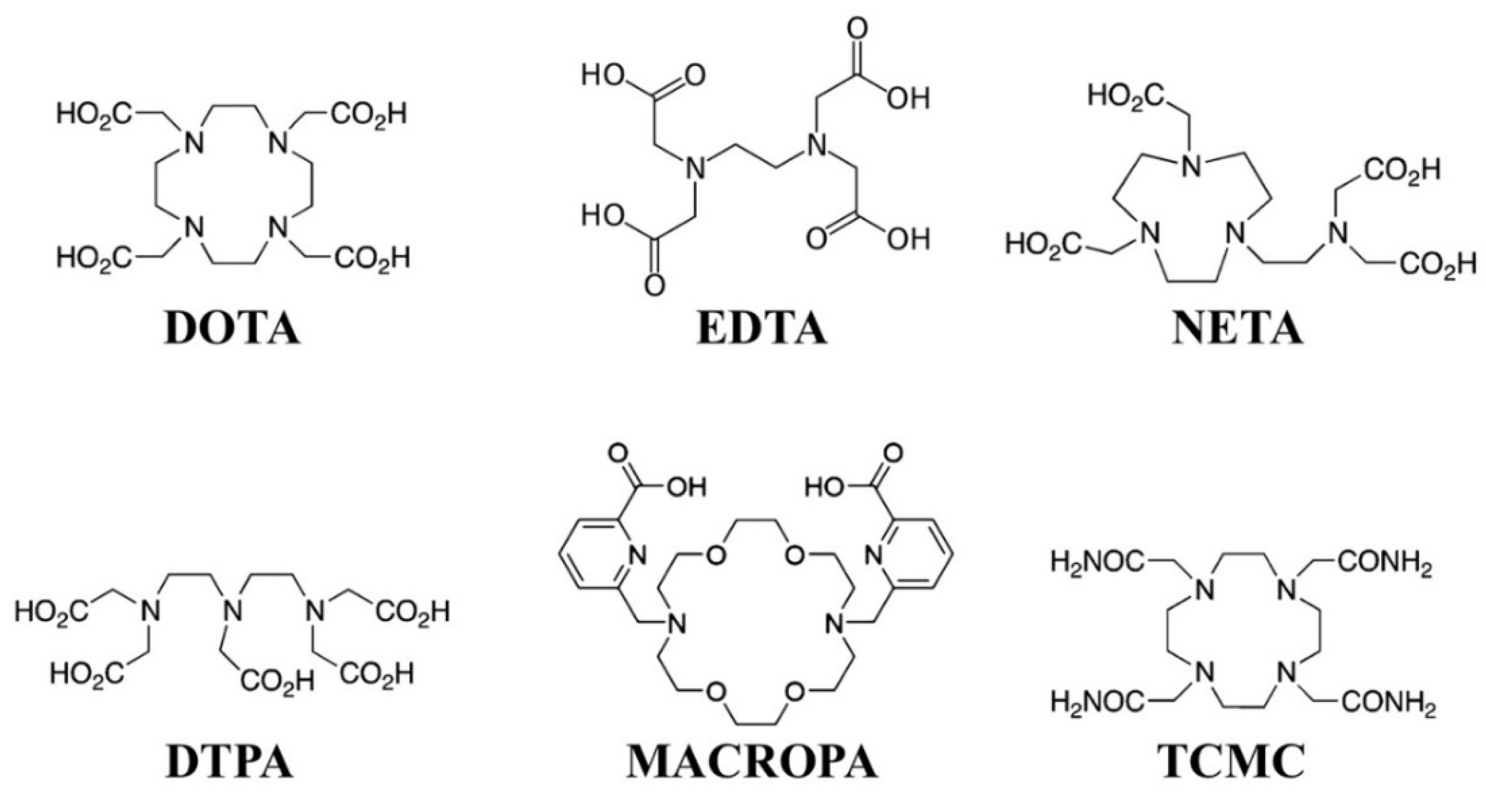 Pharmaceutics 13 00049 g003 Pharmaceutics 13 00049 g003