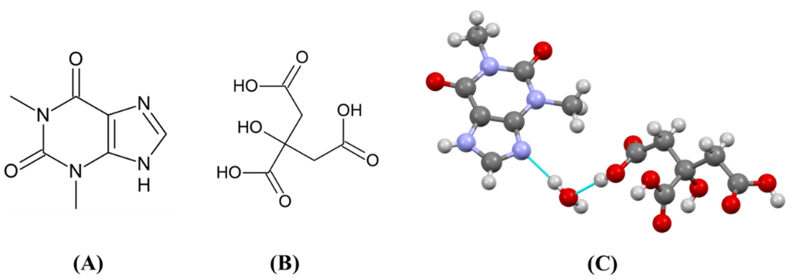 Pharmaceutics 13 00056 g001