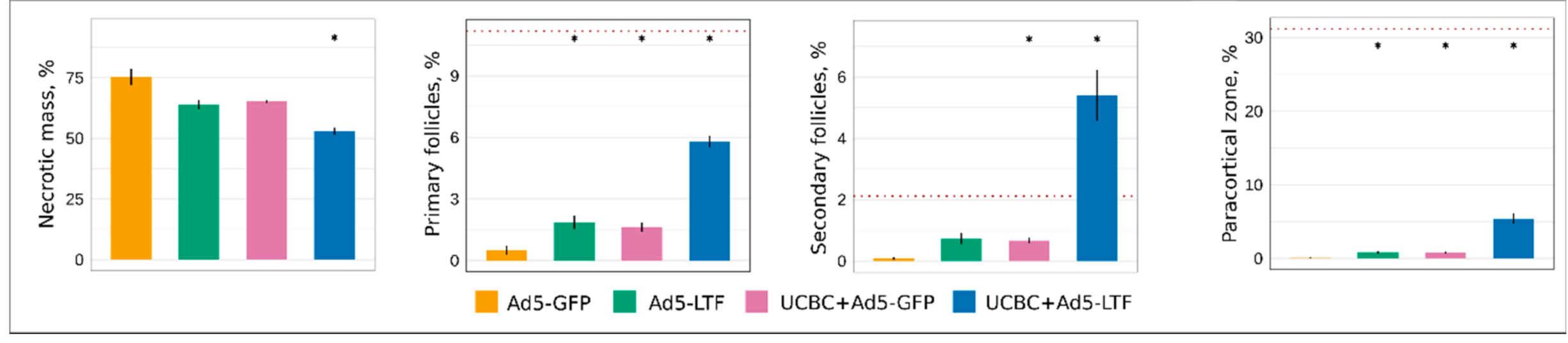Pharmaceutics 13 00058 g005 Pharmaceutics 13 00058 g005