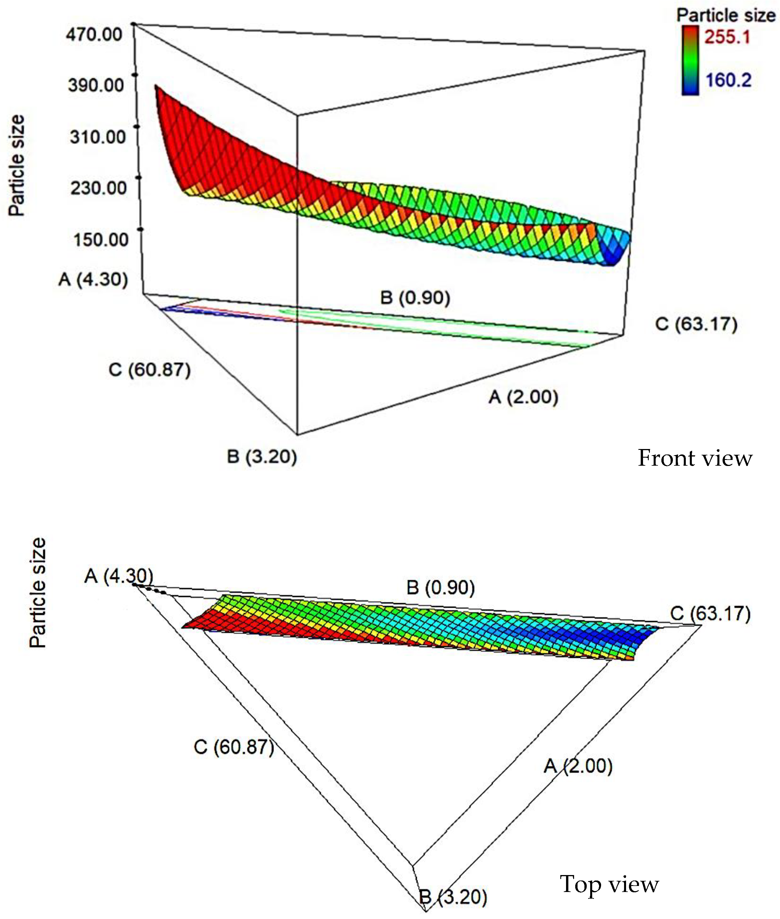 Pharmaceutics 13 00059 g001