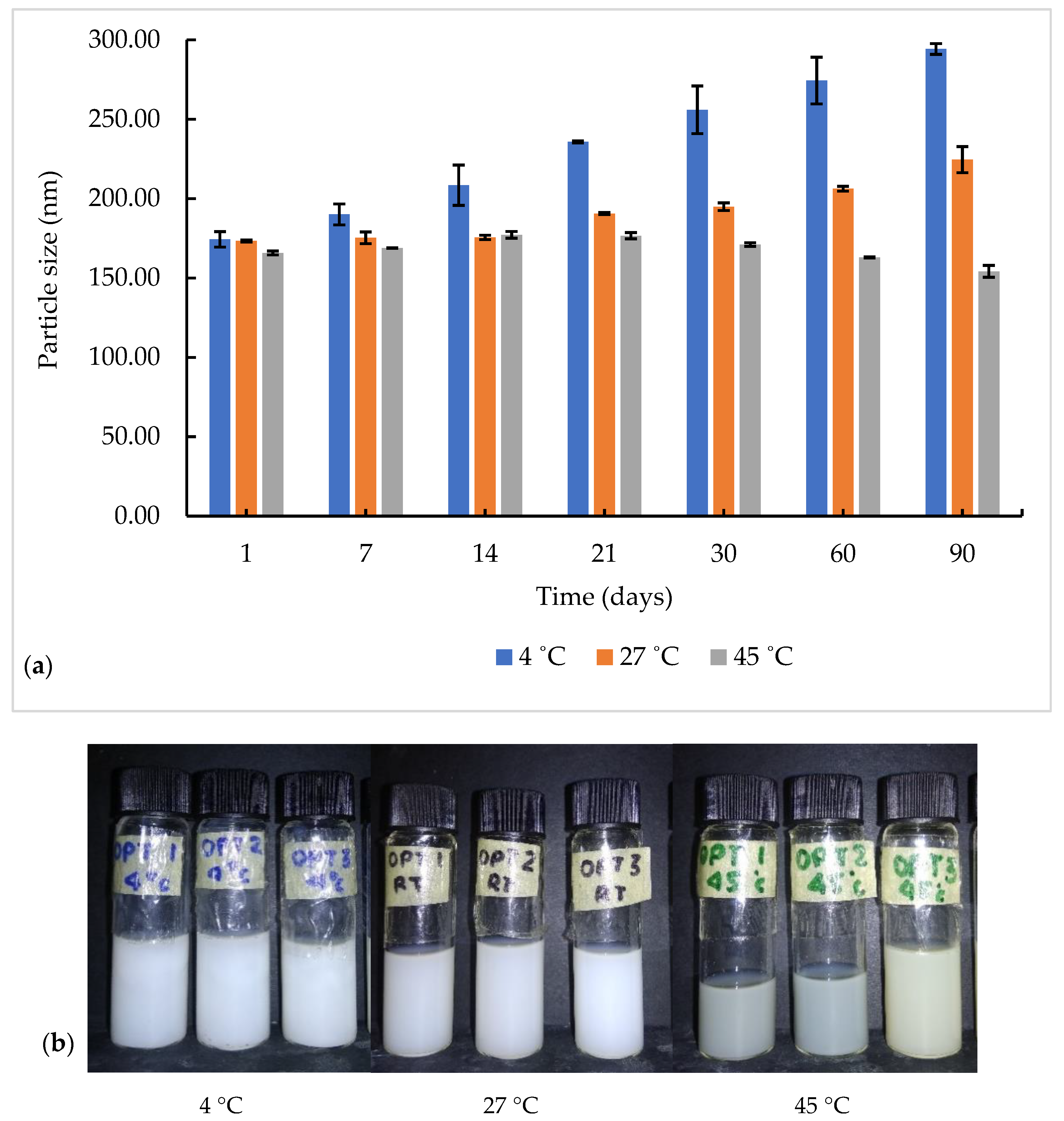 Pharmaceutics 13 00059 g003
