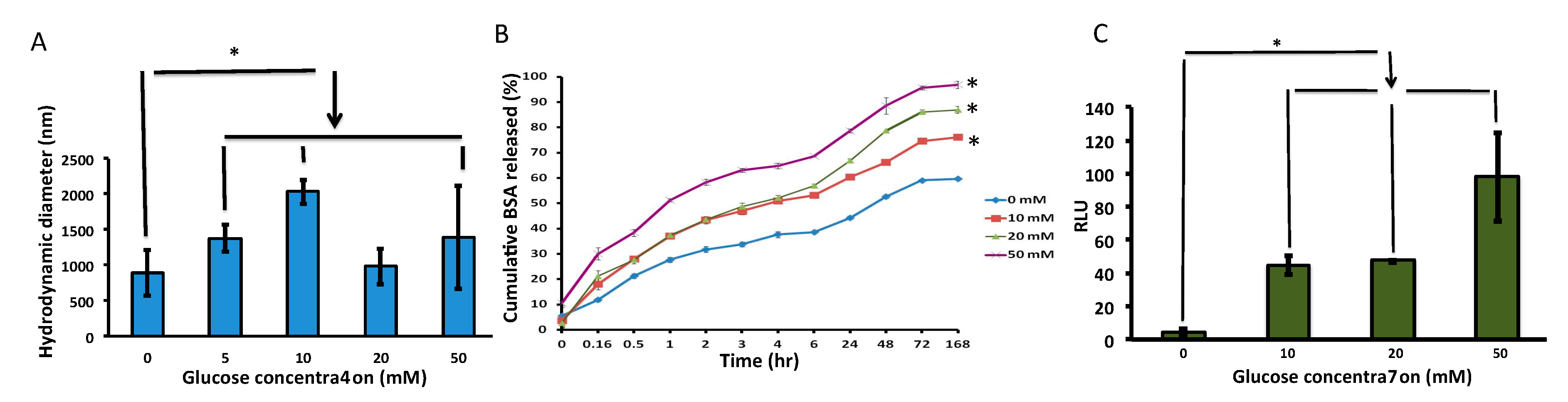 Pharmaceutics 13 00062 g004