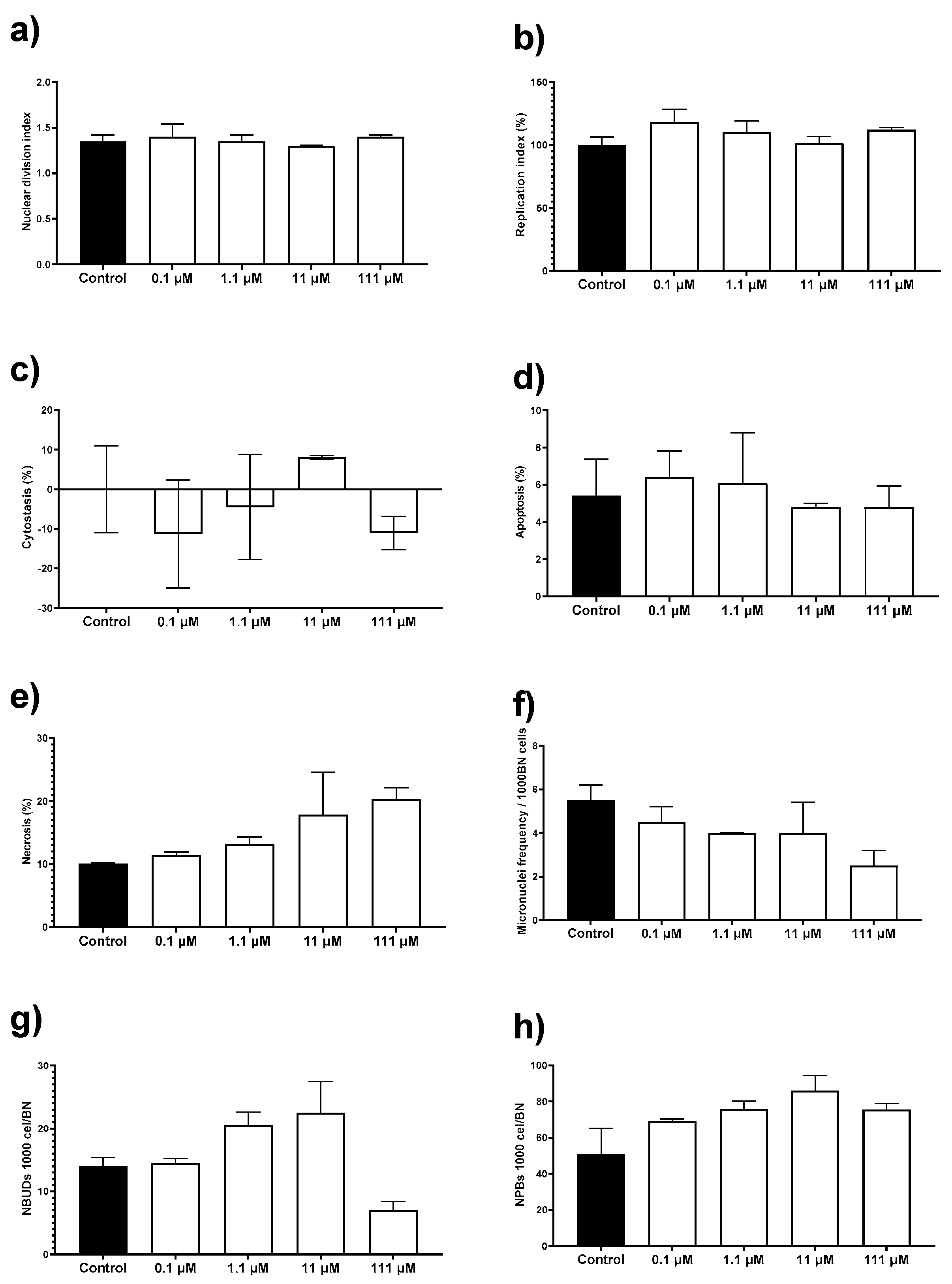 Pharmaceutics 13 00065 g005