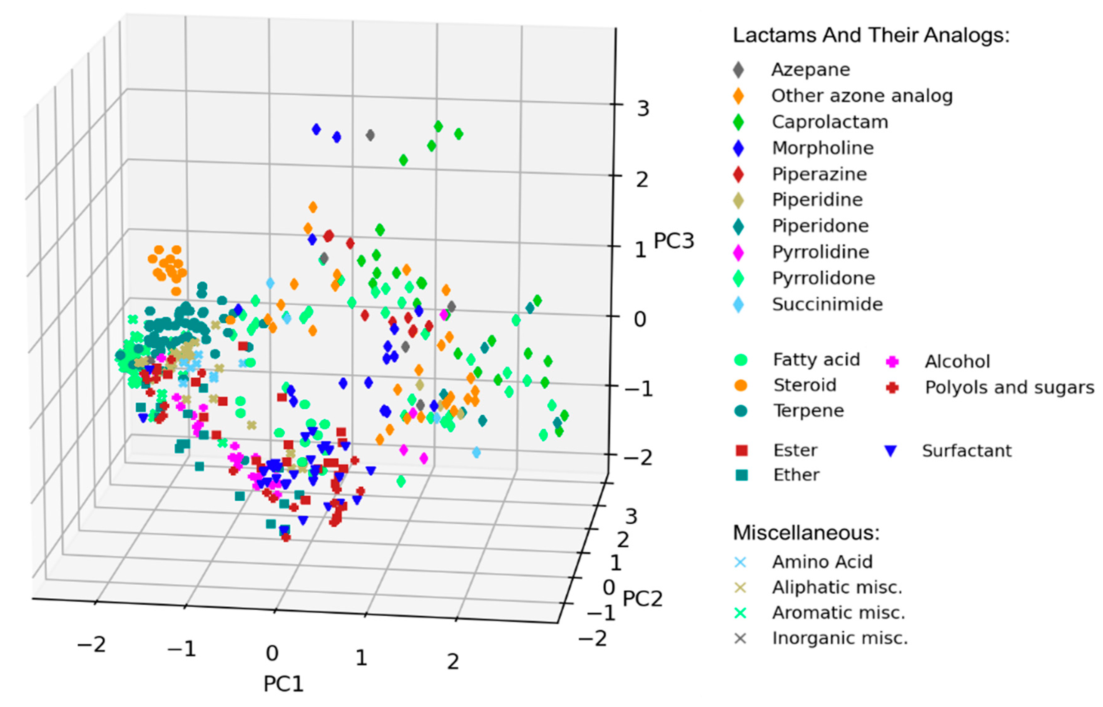 Pharmaceutics 13 00066 g003 Pharmaceutics 13 00066 g003