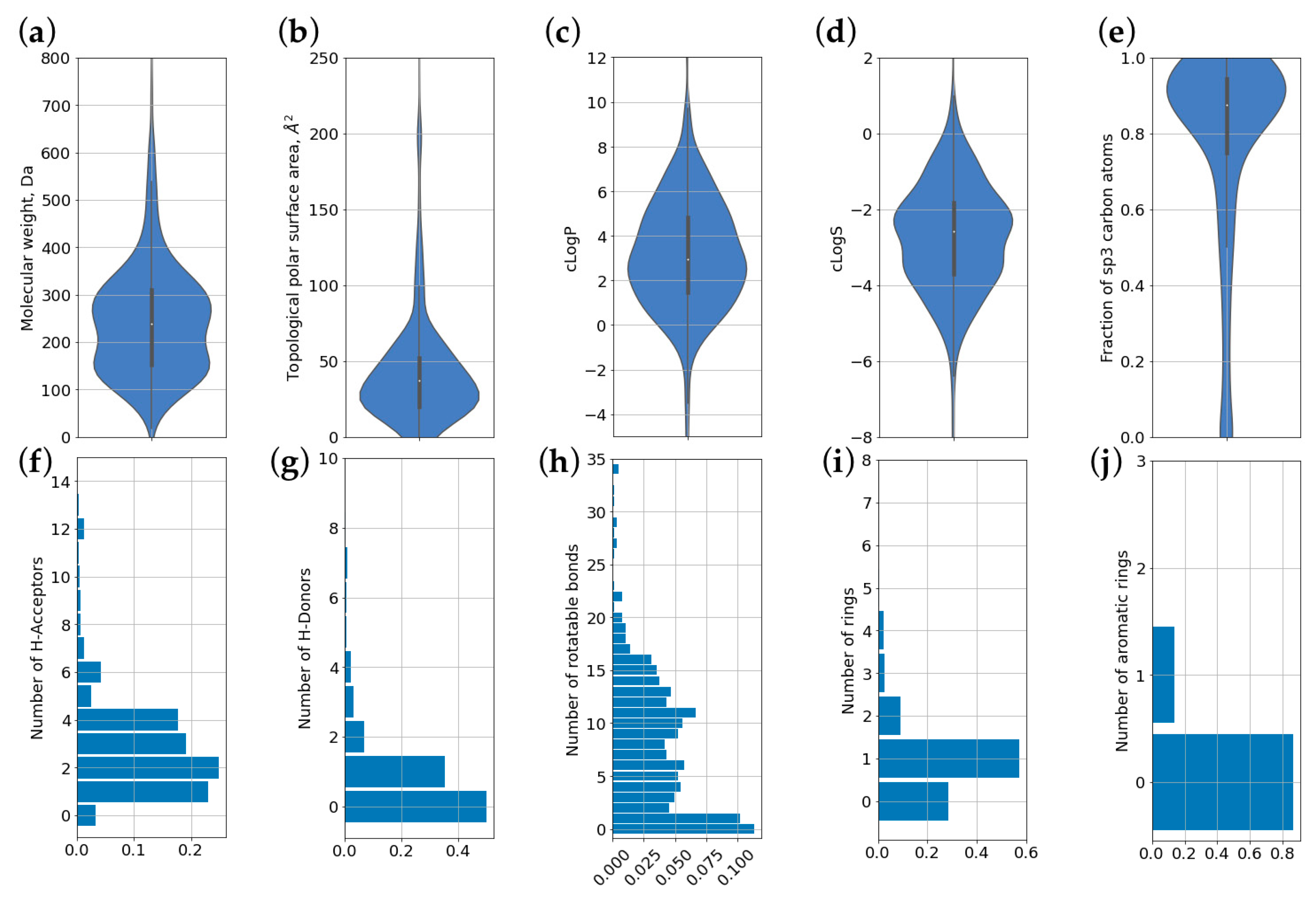 Pharmaceutics 13 00066 g005 Pharmaceutics 13 00066 g005