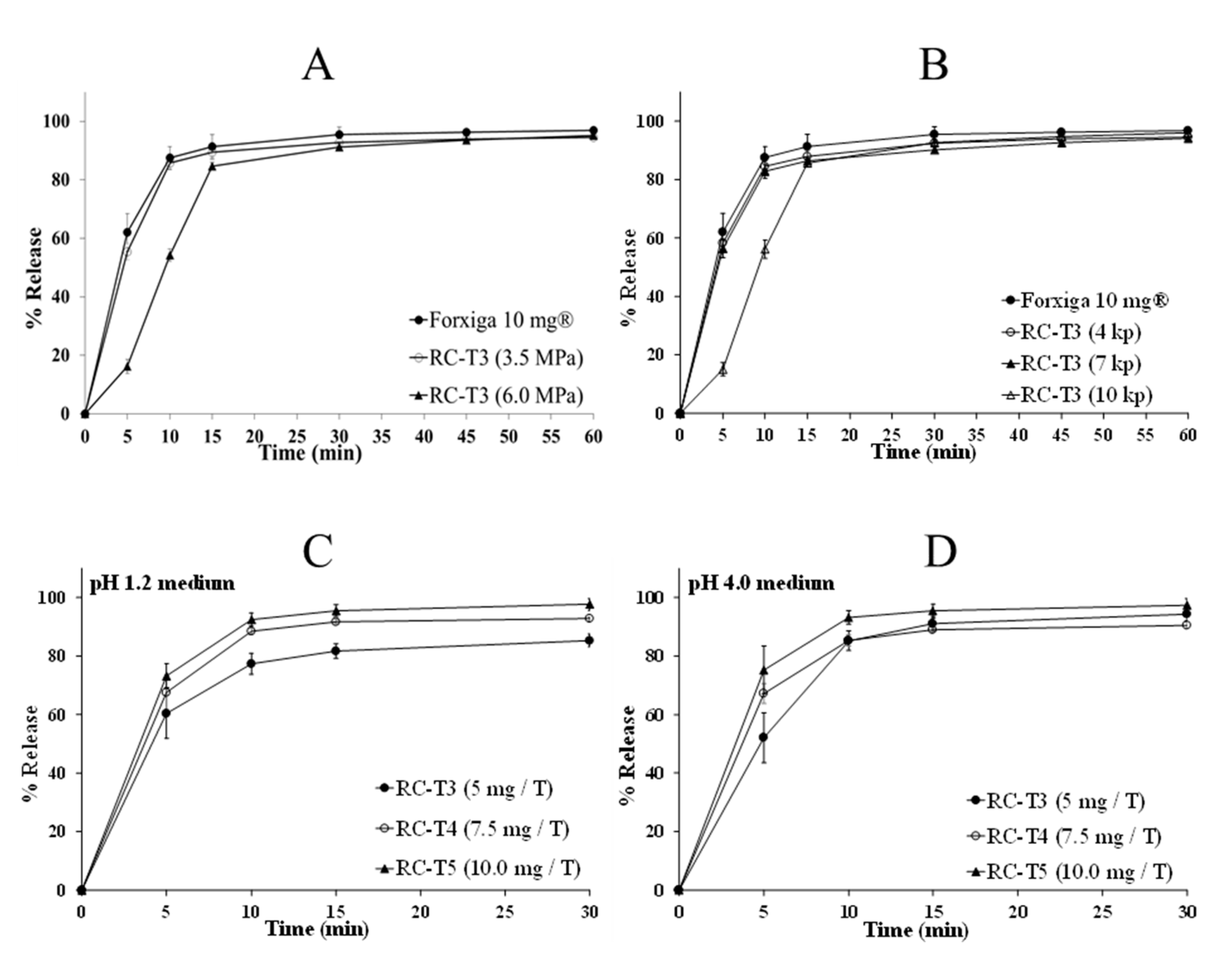 Pharmaceutics 13 00070 g002