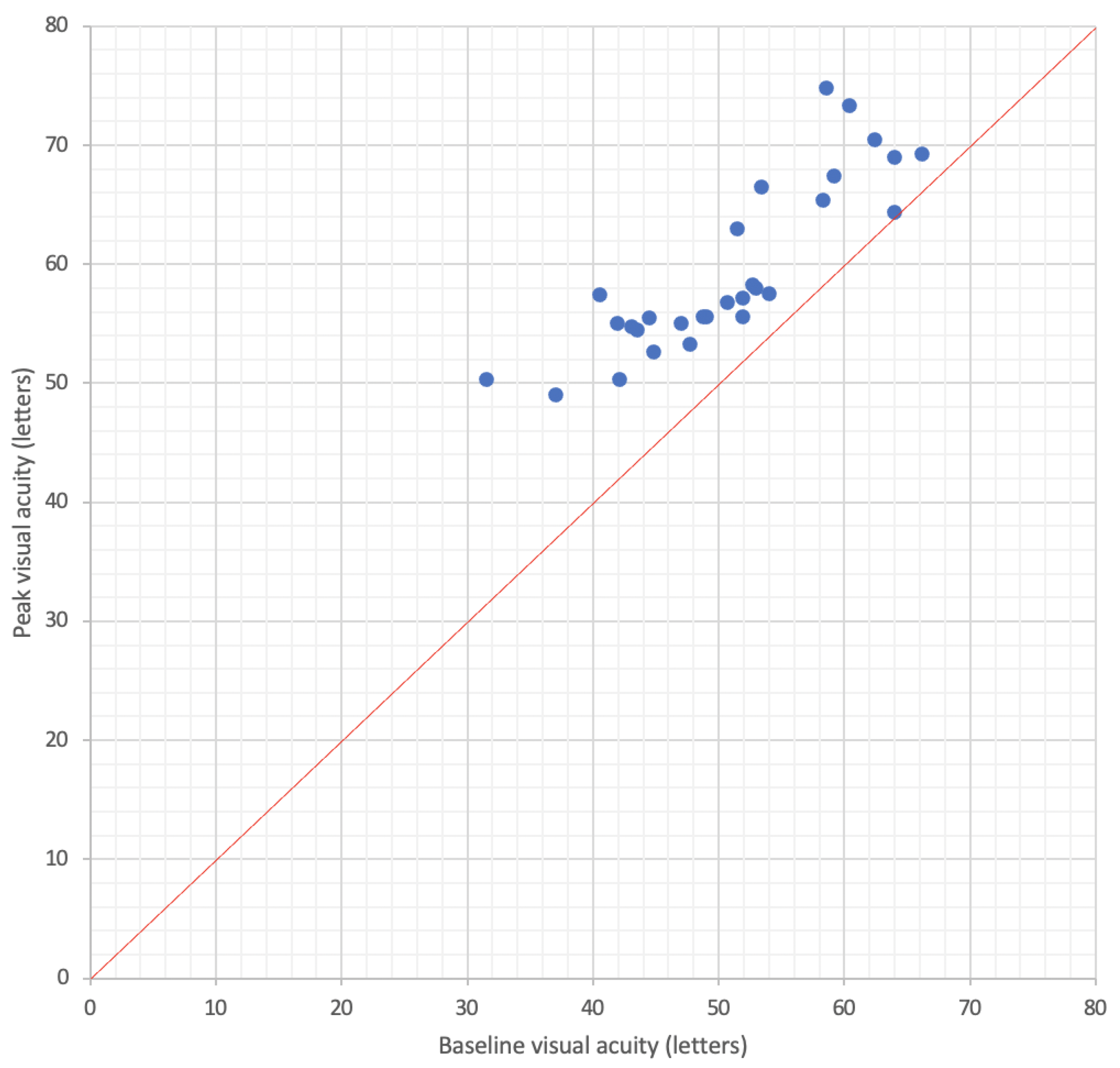 Pharmaceutics 13 00072 g002 Pharmaceutics 13 00072 g002