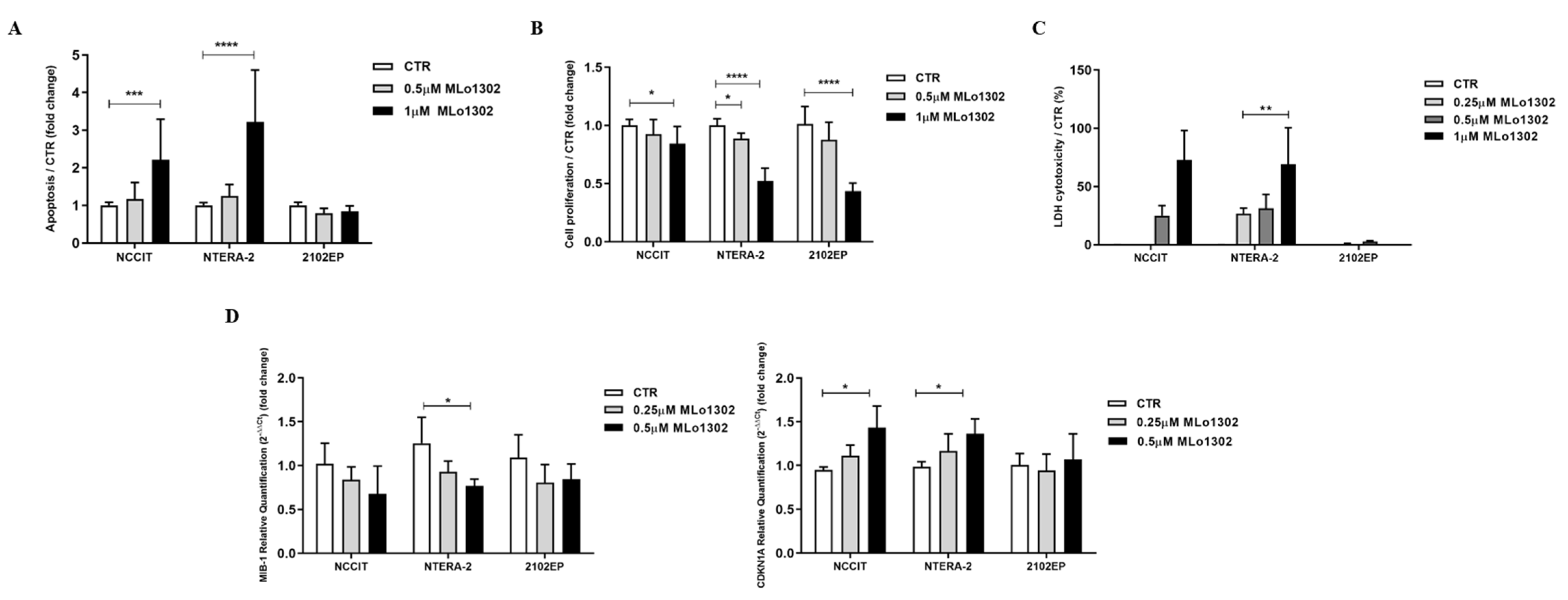 Pharmaceutics 13 00073 g002