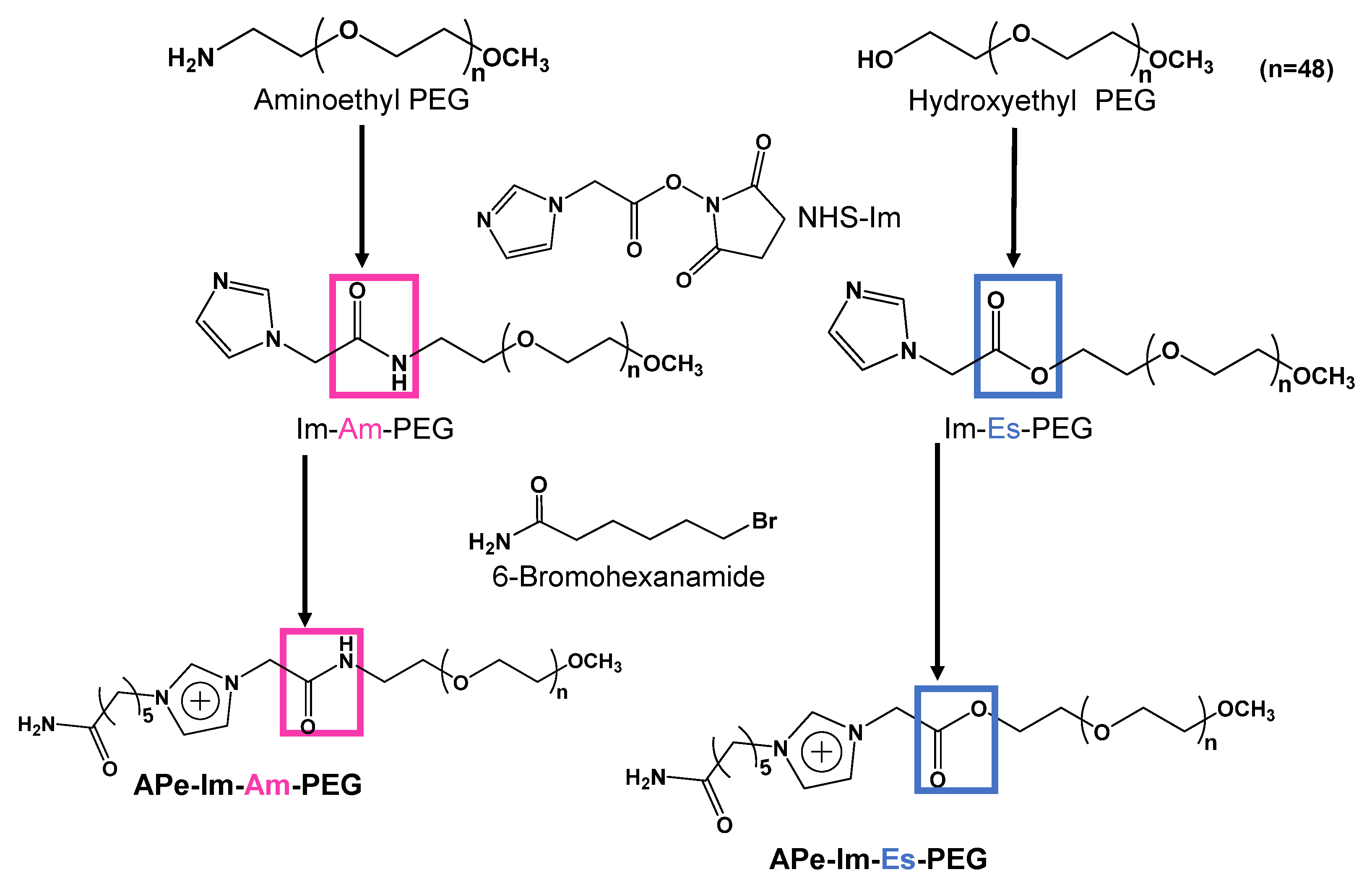 Pharmaceutics 13 00078 g001 Pharmaceutics 13 00078 g001