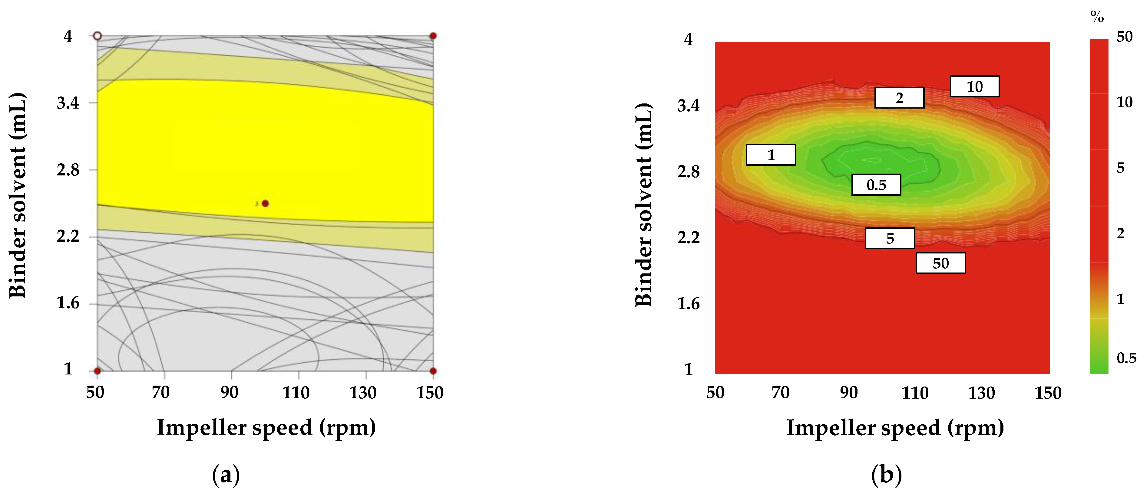 Pharmaceutics 13 00080 g001 Pharmaceutics 13 00080 g001