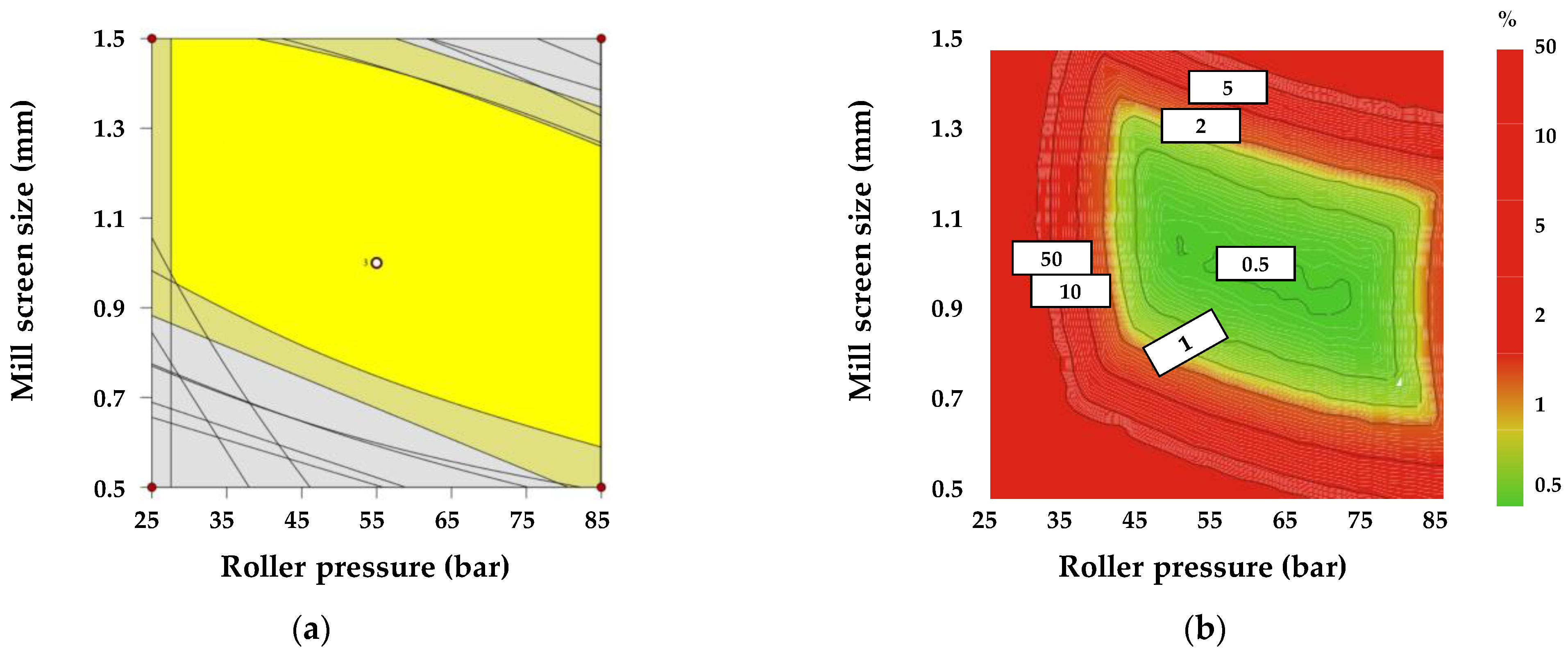 Pharmaceutics 13 00080 g002 Pharmaceutics 13 00080 g002