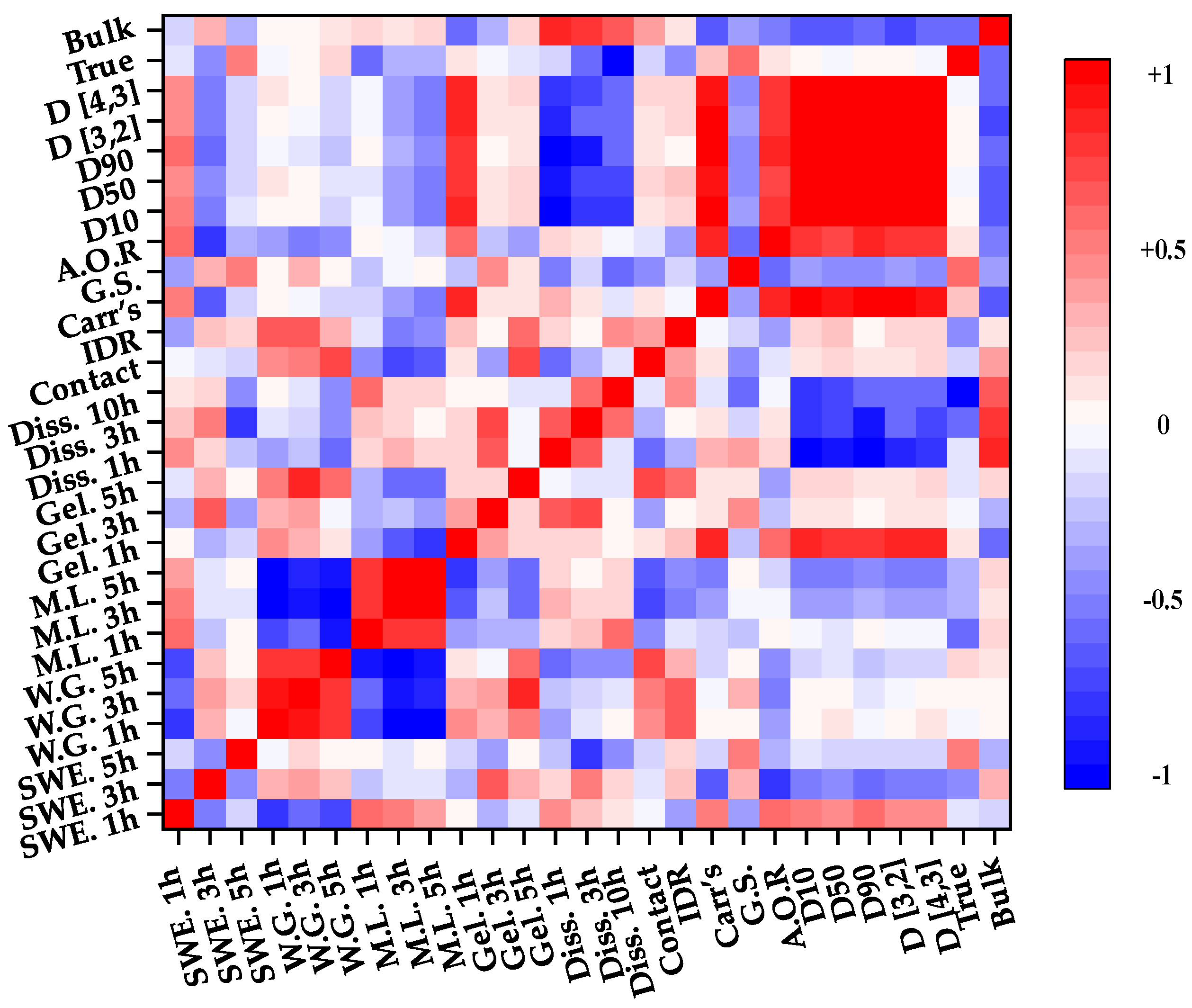 Pharmaceutics 13 00080 g003 Pharmaceutics 13 00080 g003