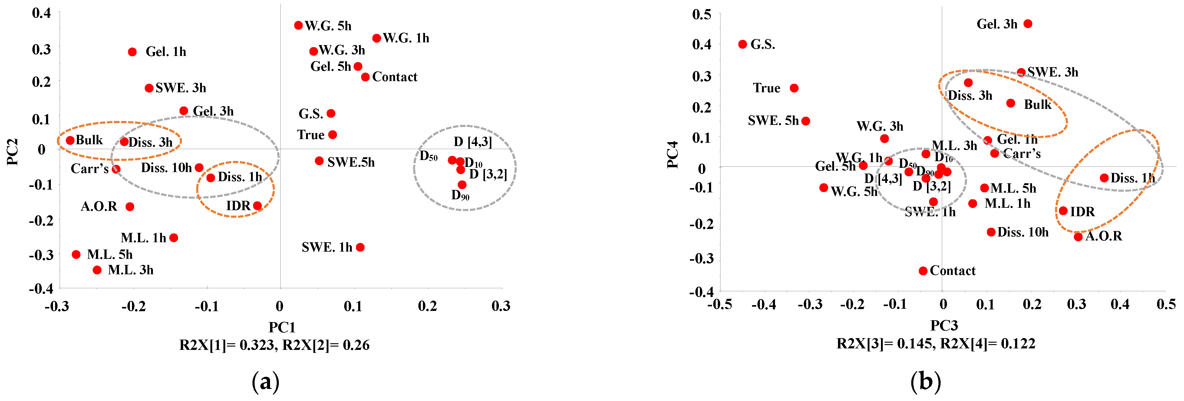 Pharmaceutics 13 00080 g004 Pharmaceutics 13 00080 g004