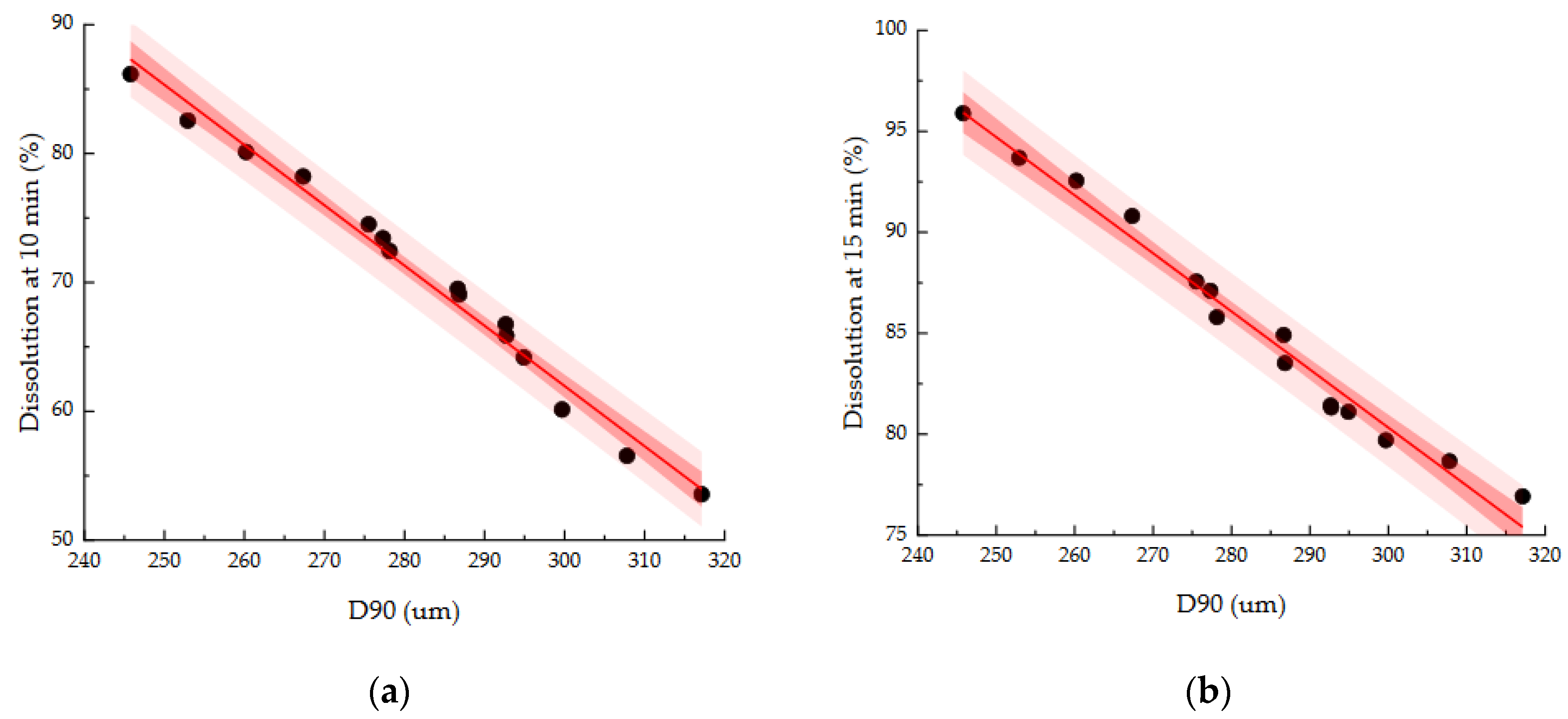 Pharmaceutics 13 00080 g008 Pharmaceutics 13 00080 g008