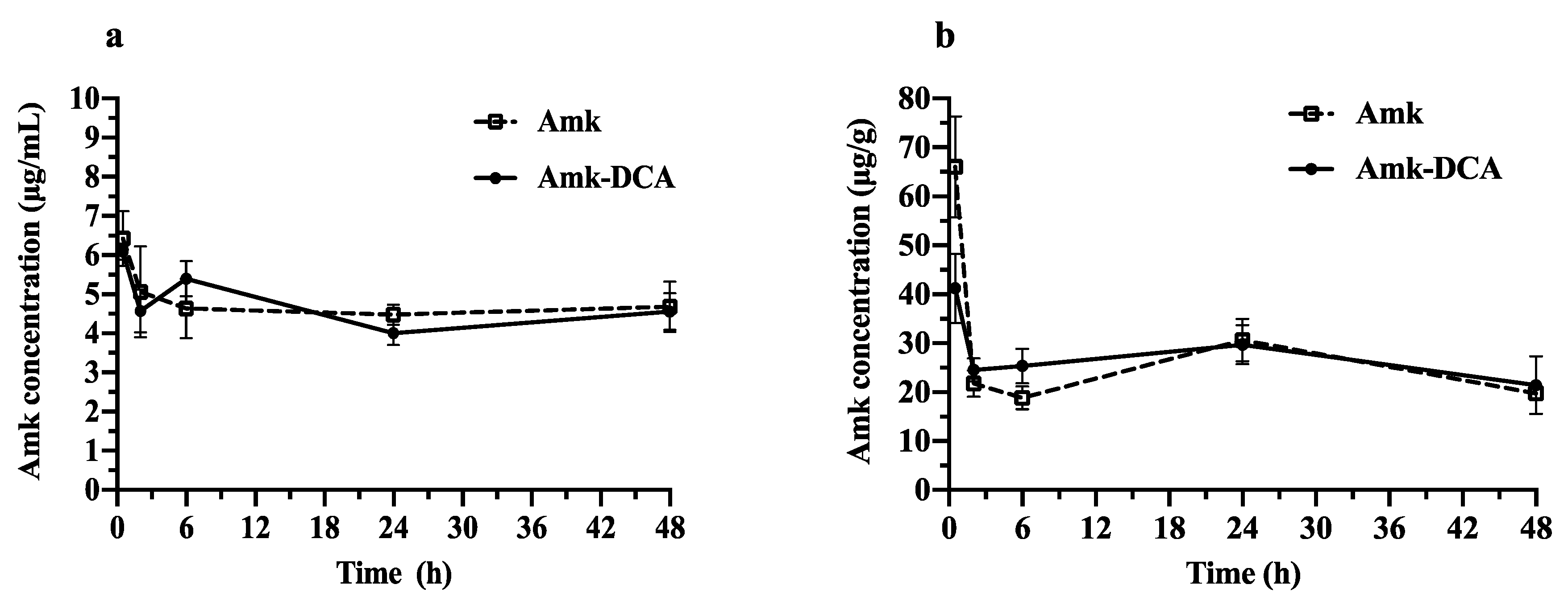 Pharmaceutics 13 00085 g001