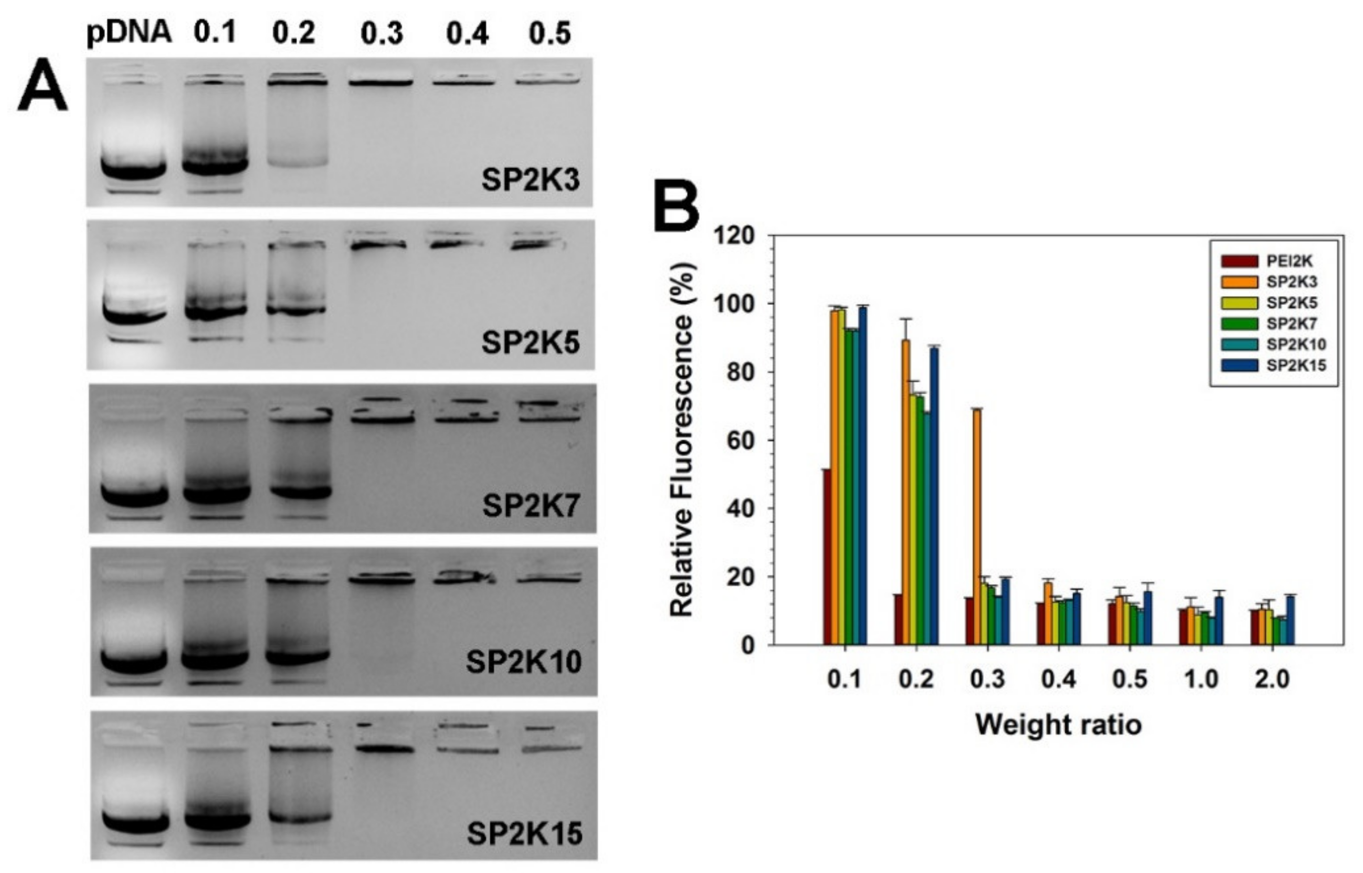 Pharmaceutics 13 00087 g002 Pharmaceutics 13 00087 g002