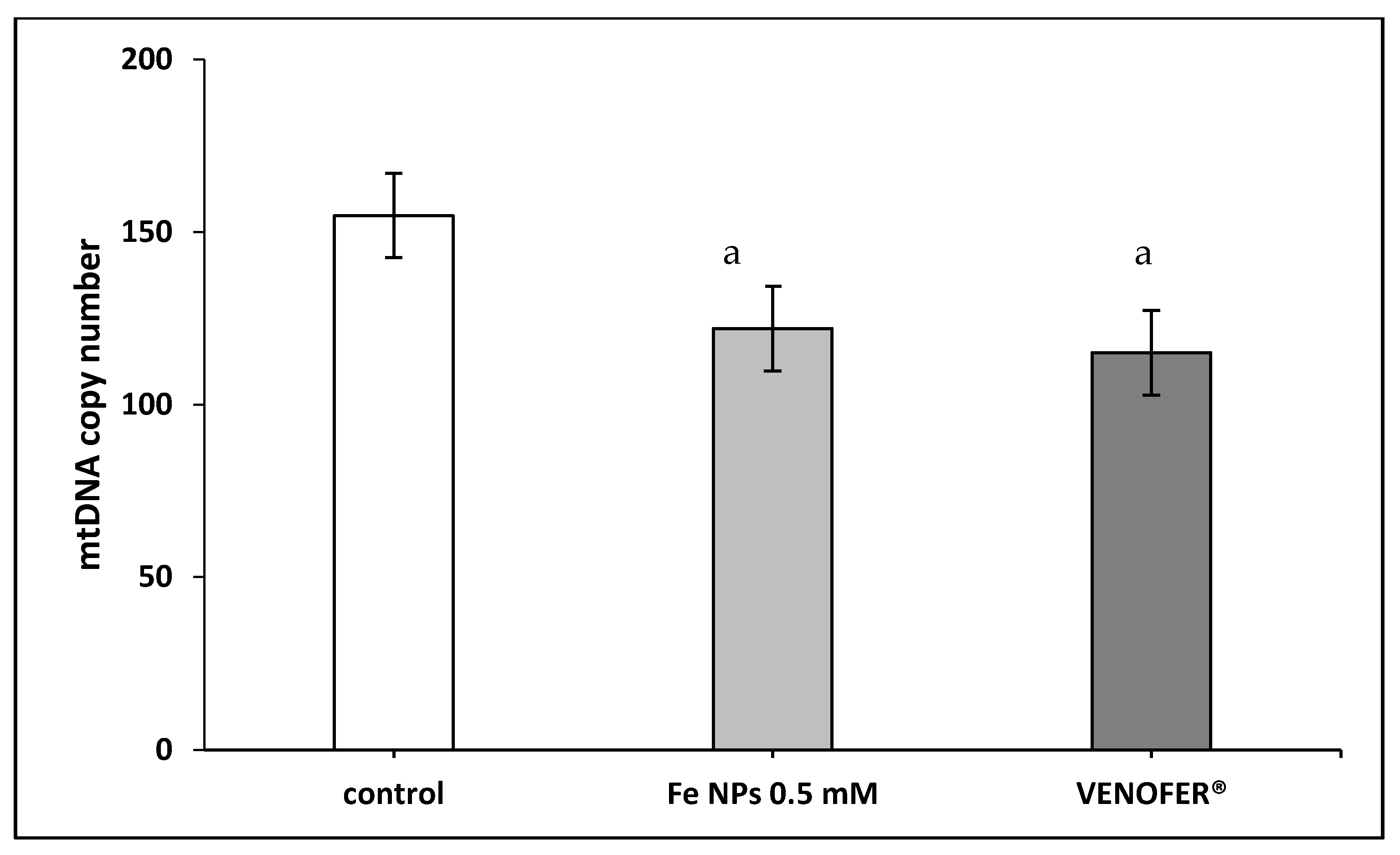 Pharmaceutics 13 00090 g003