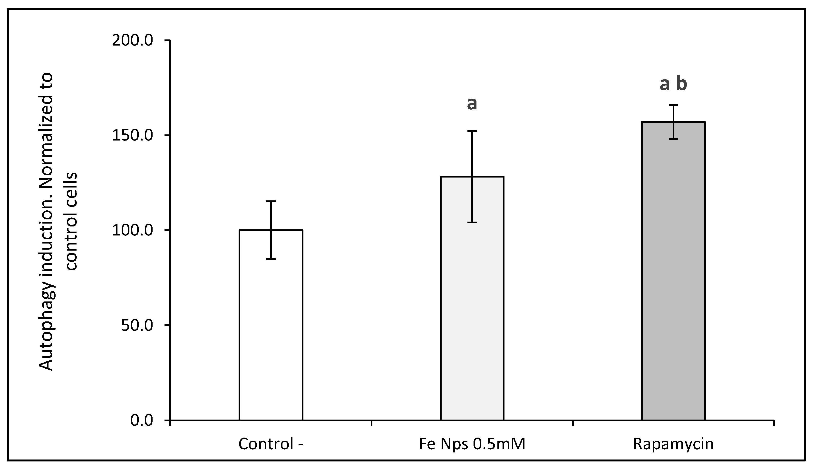 Pharmaceutics 13 00090 g007