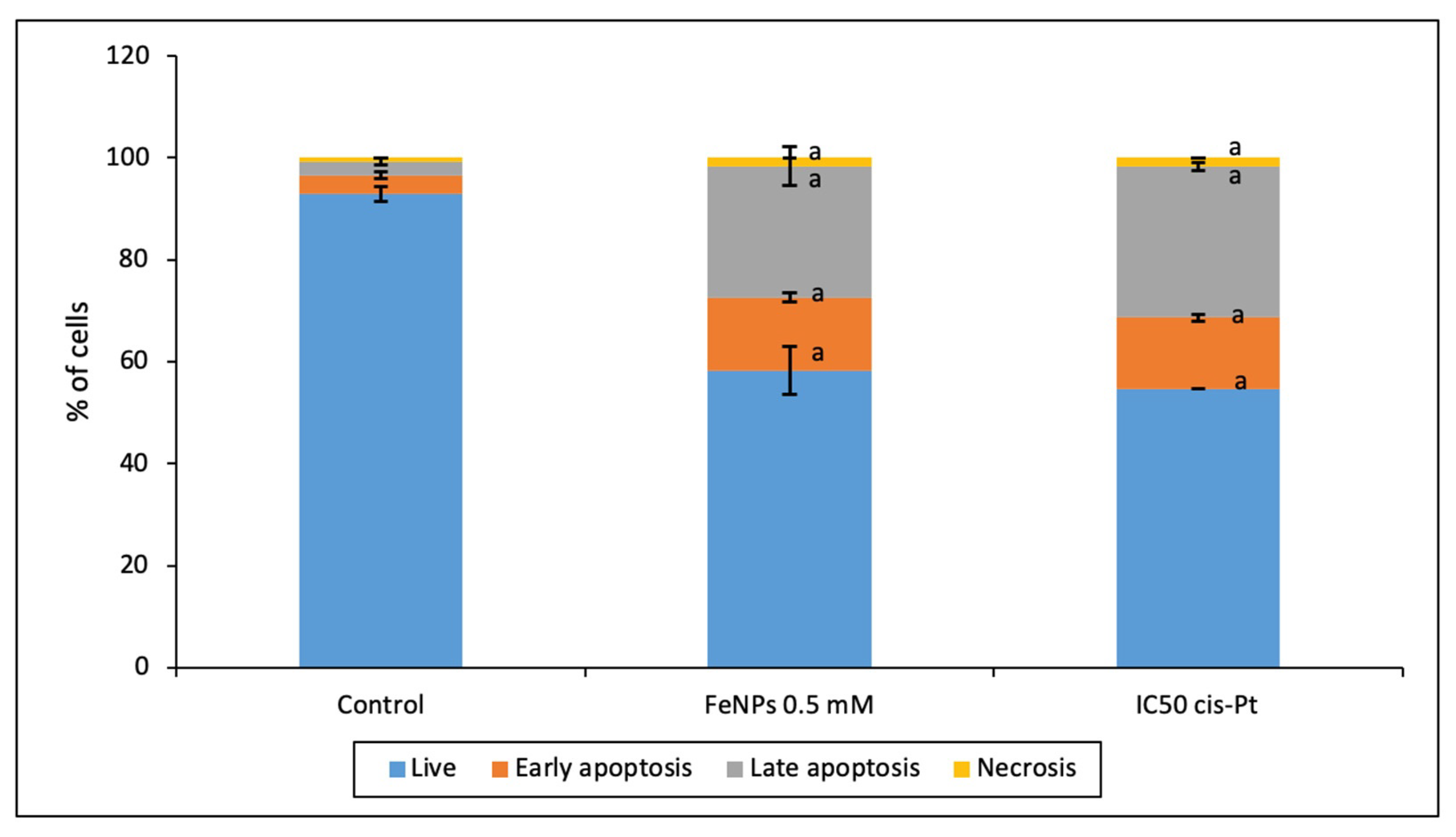 Pharmaceutics 13 00090 g010